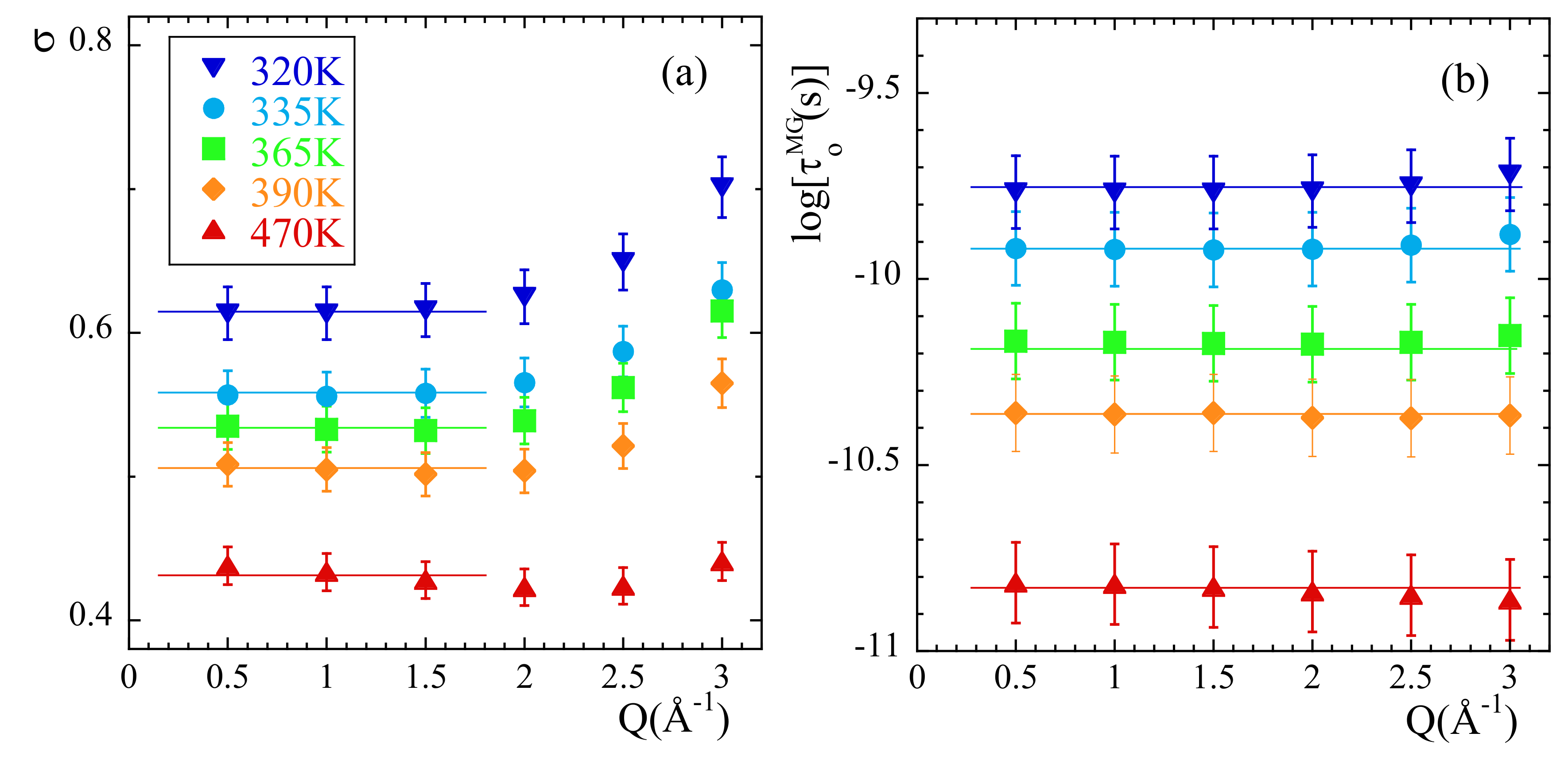 Polymers 13 00670 g009