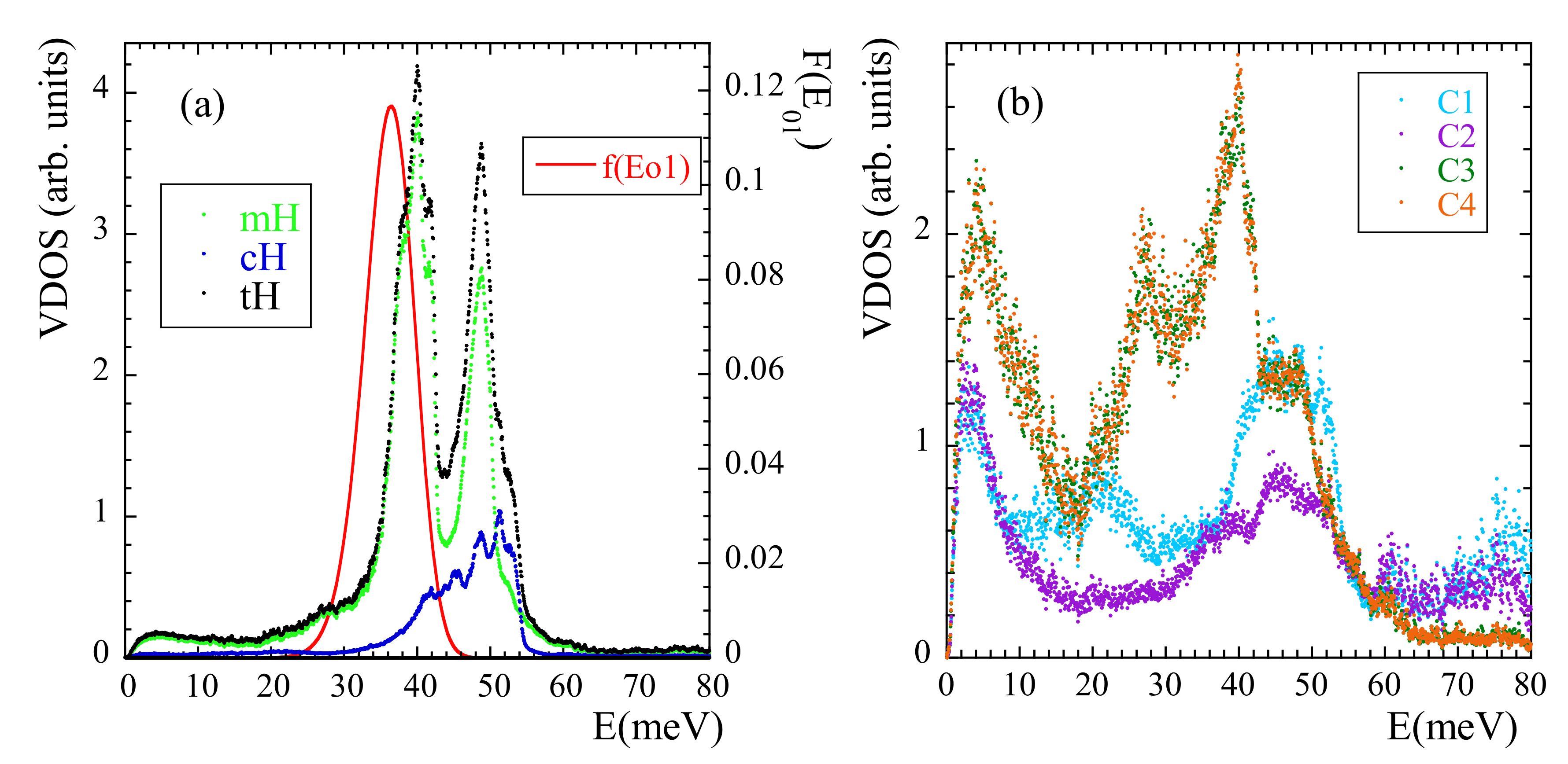 Polymers 13 00670 g012