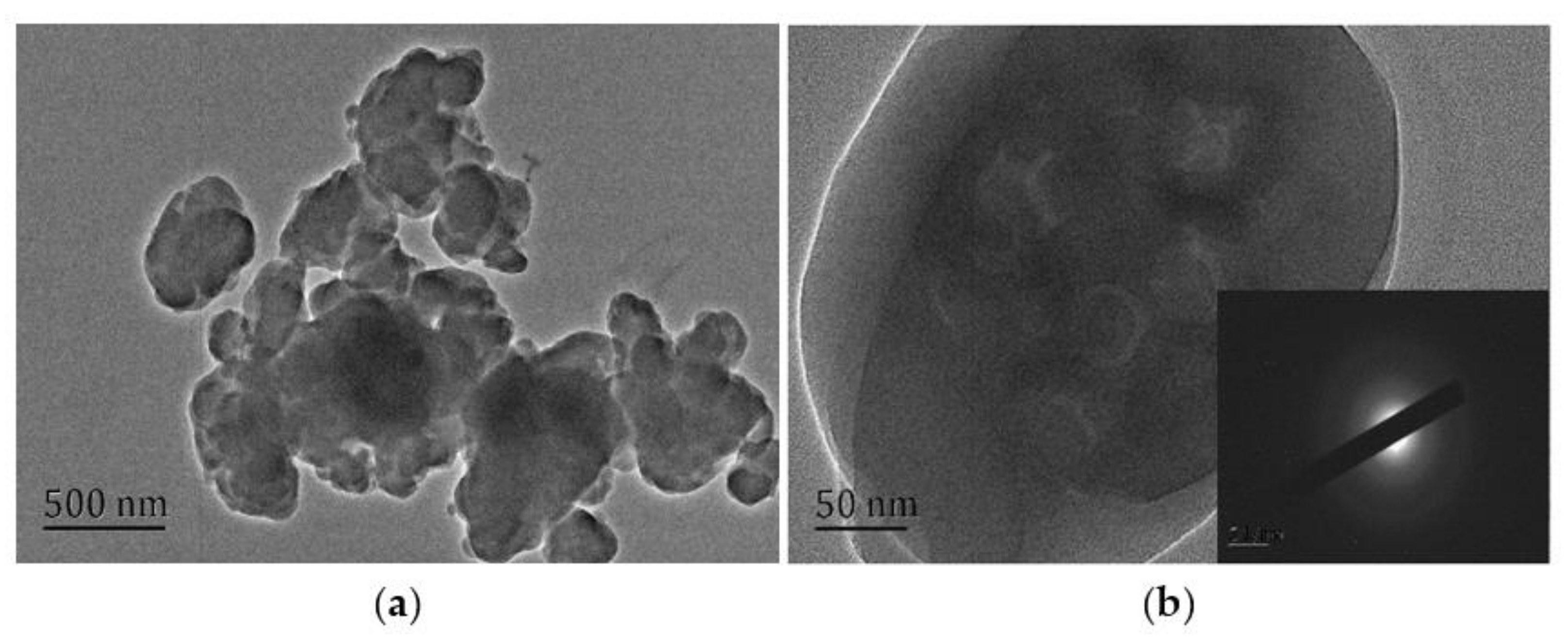 Polymers 13 00673 g006 Polymers 13 00673 g006