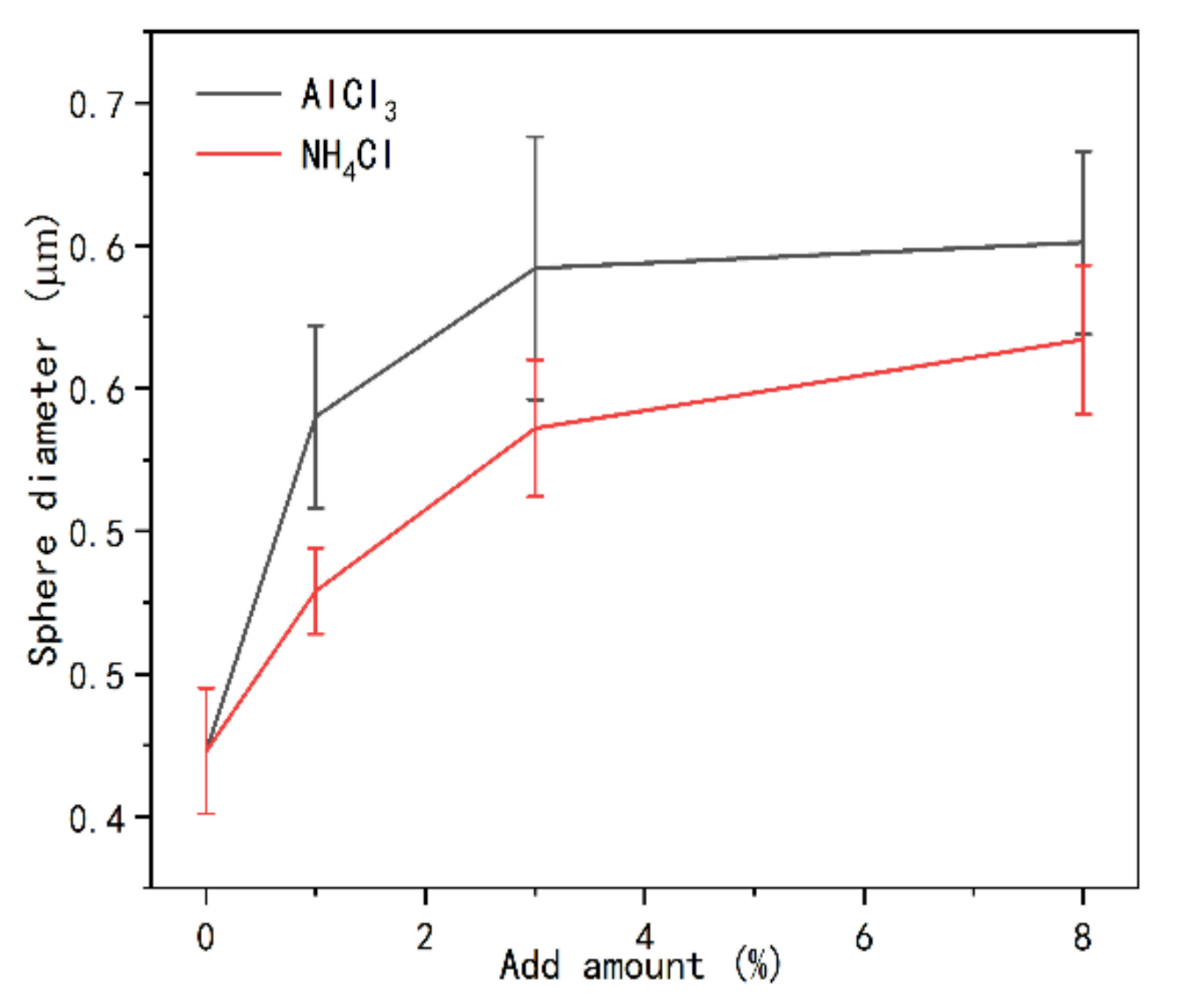 Polymers 13 00673 g011 Polymers 13 00673 g011