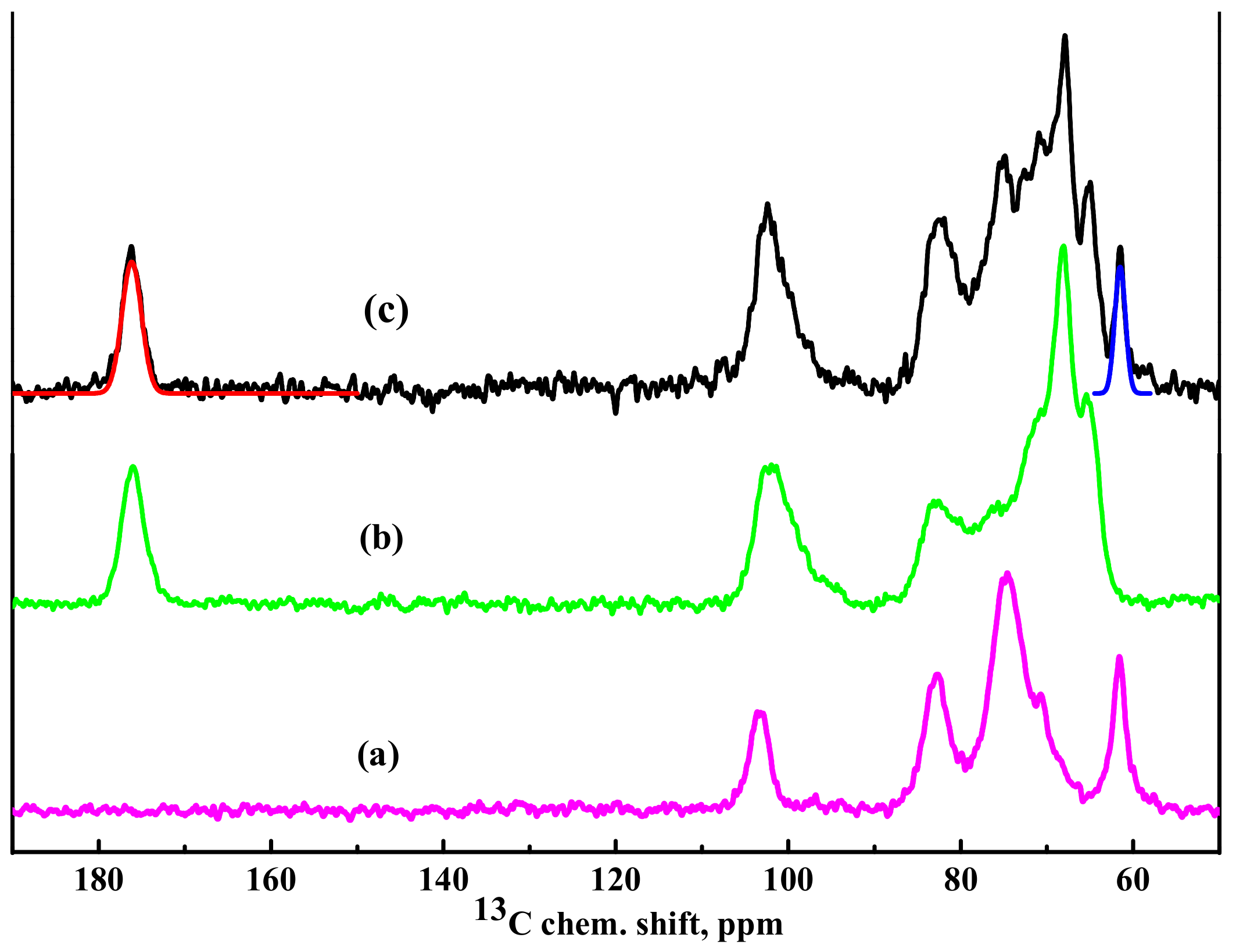 Polymers 13 00674 g006 Polymers 13 00674 g006