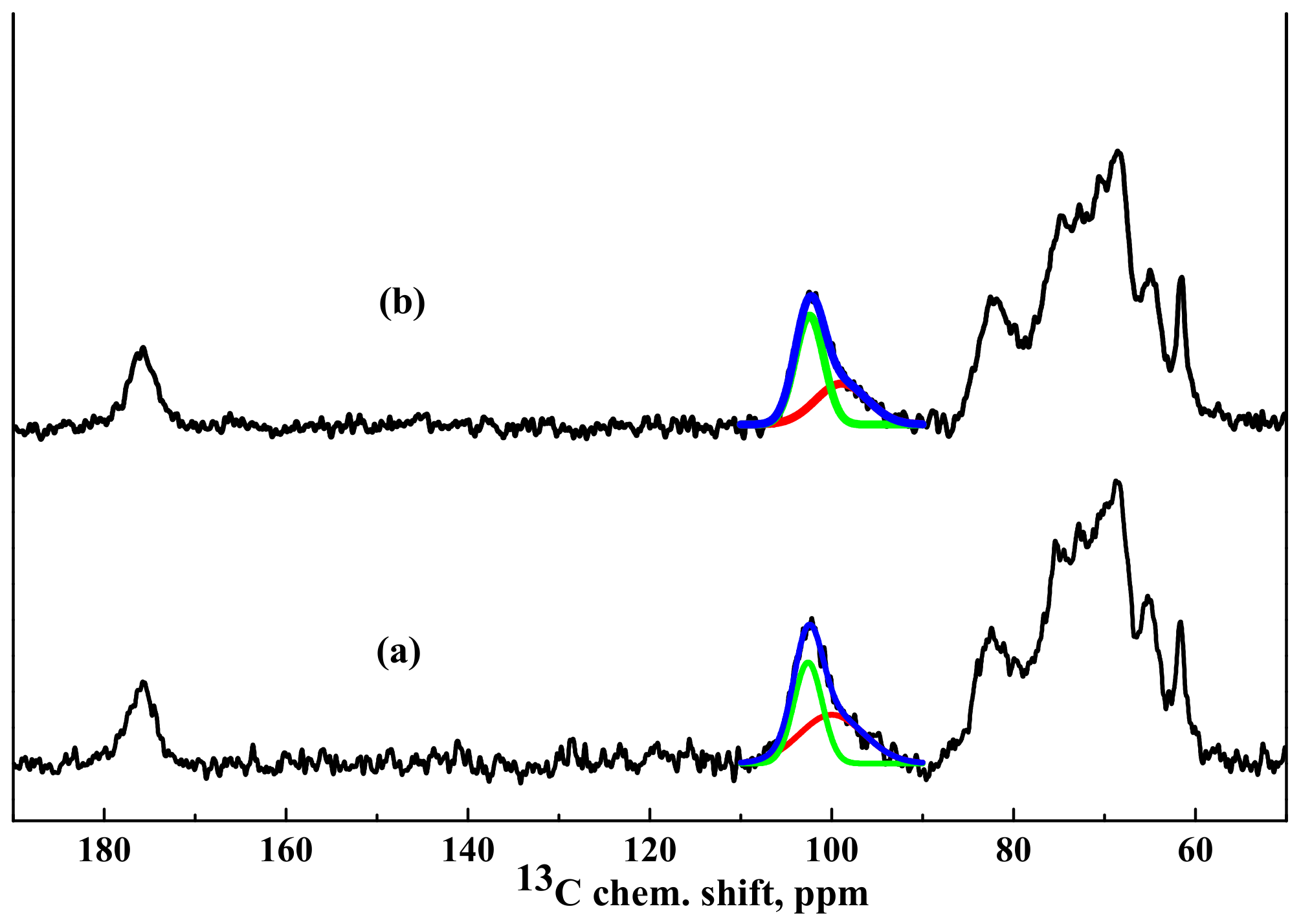 Polymers 13 00674 g008 Polymers 13 00674 g008