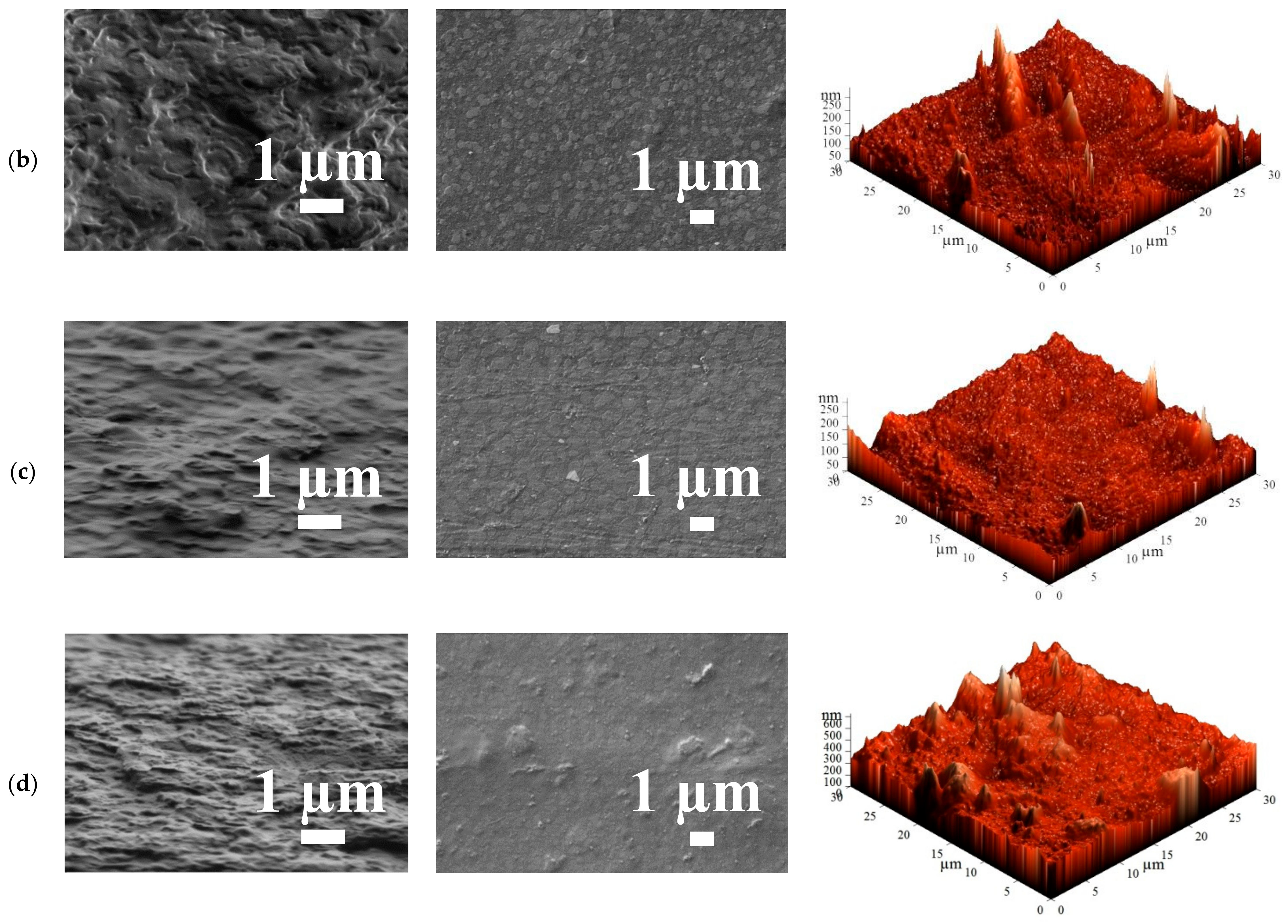 Polymers 13 00674 g009b Polymers 13 00674 g009b
