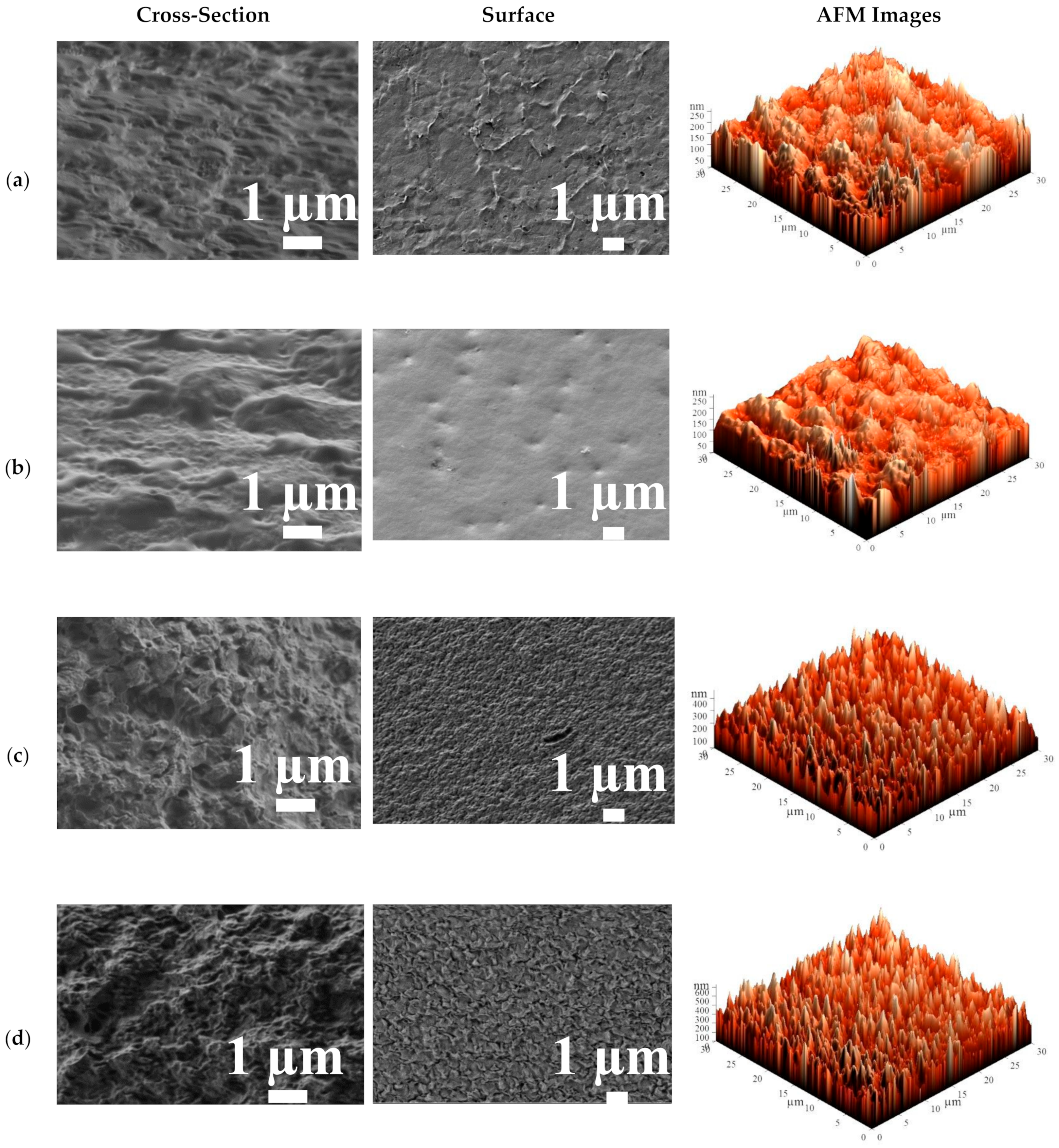 Polymers 13 00674 g010 Polymers 13 00674 g010