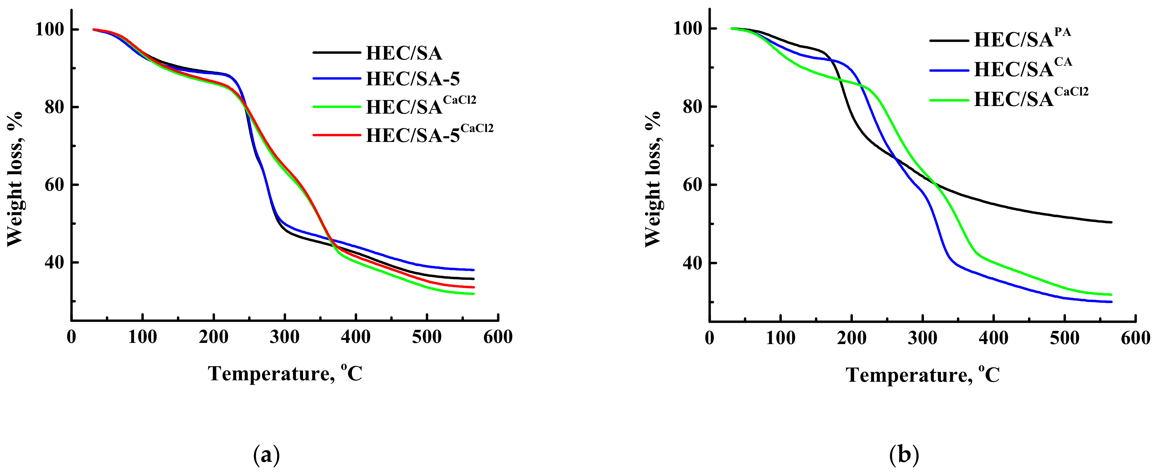 Polymers 13 00674 g011 Polymers 13 00674 g011