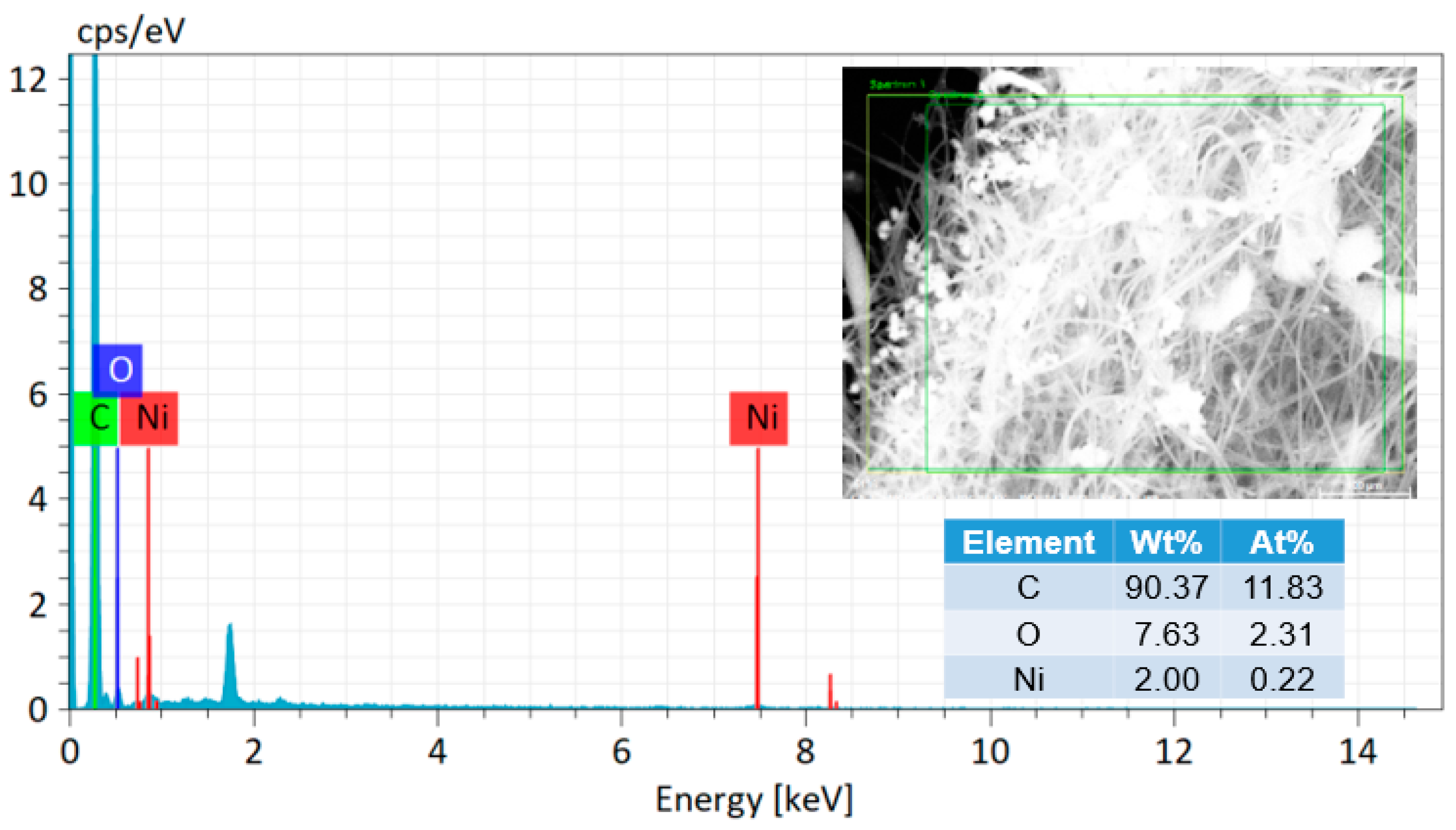 Polymers 13 00676 g004 Polymers 13 00676 g004