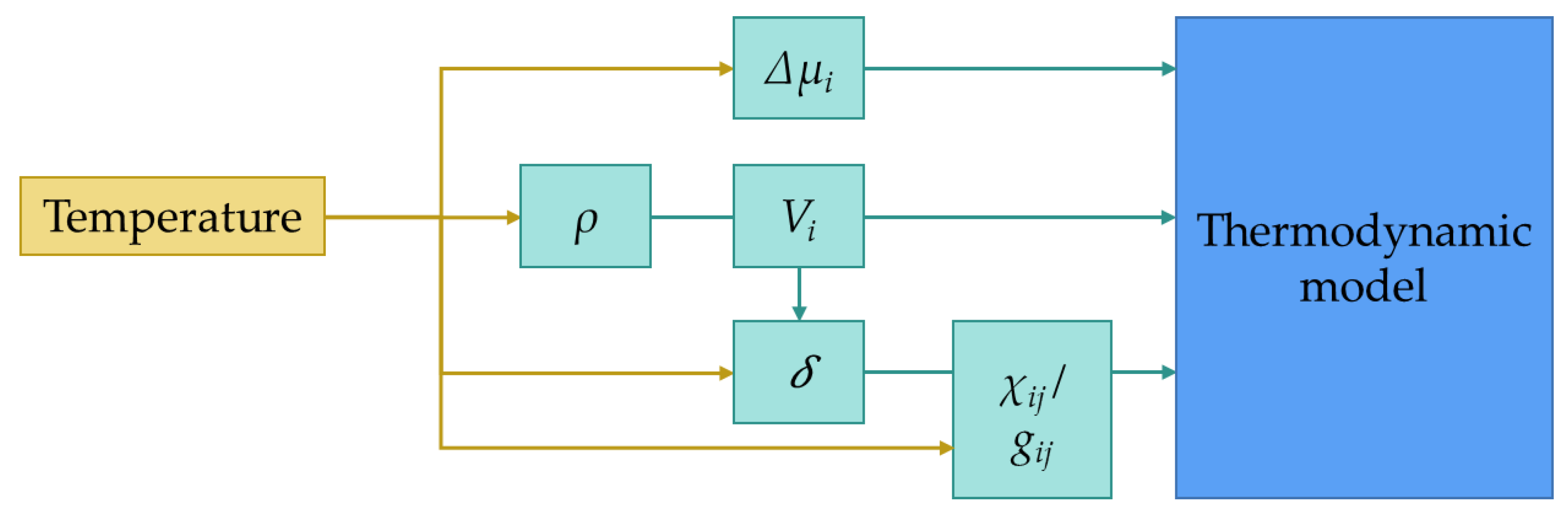 Polymers 13 00678 g002