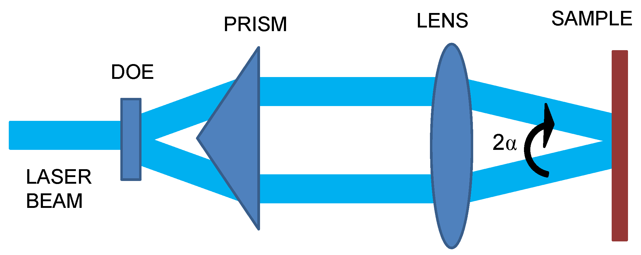 Polymers 13 00679 g001 Polymers 13 00679 g001