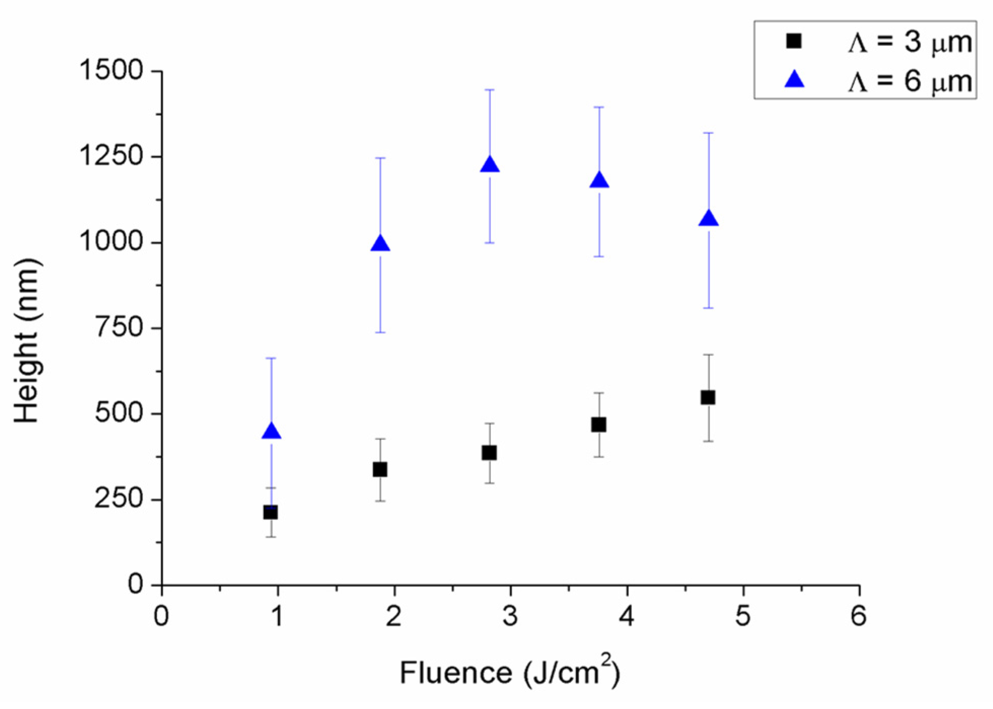 Polymers 13 00679 g004 Polymers 13 00679 g004