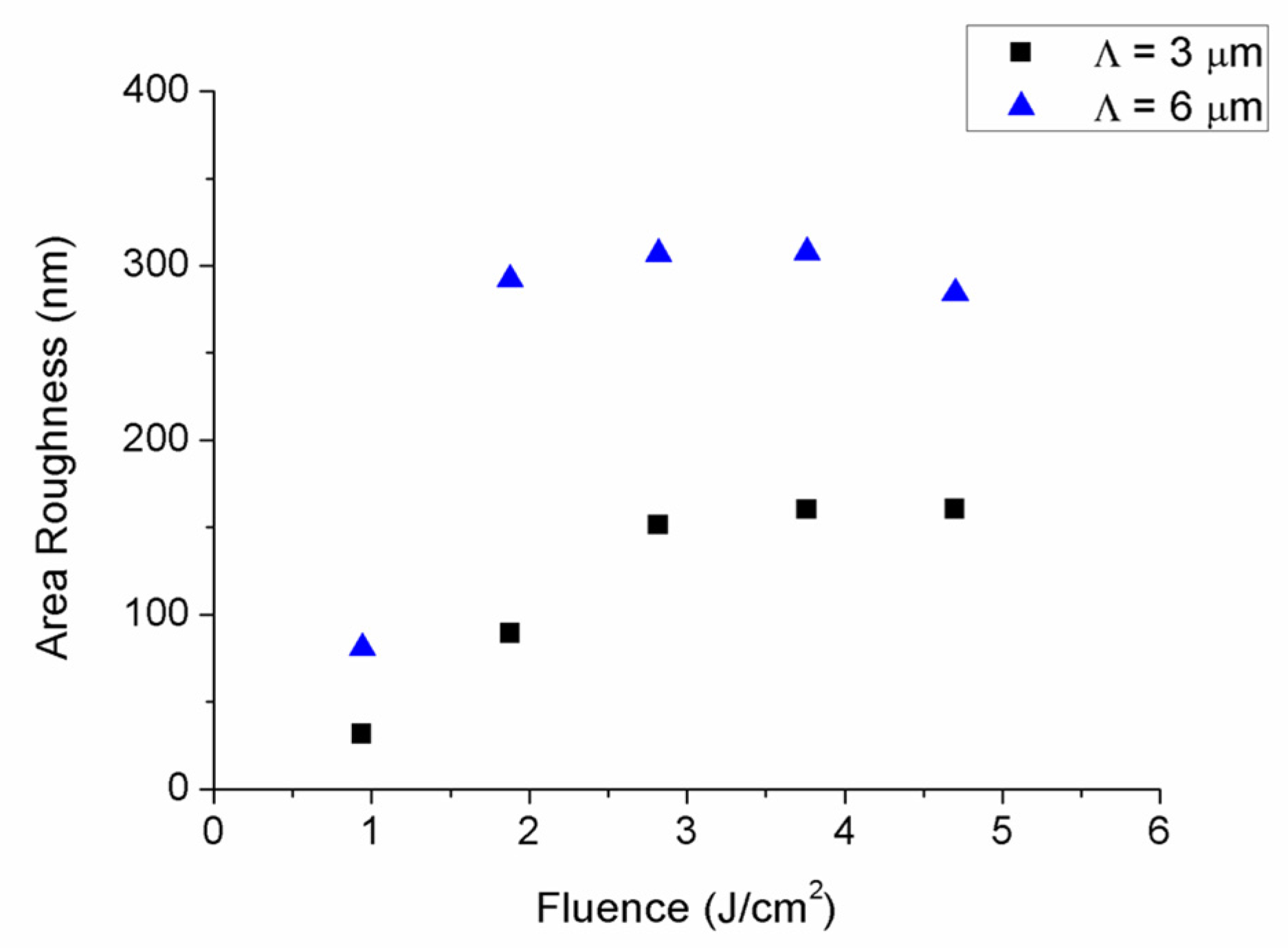 Polymers 13 00679 g005 Polymers 13 00679 g005
