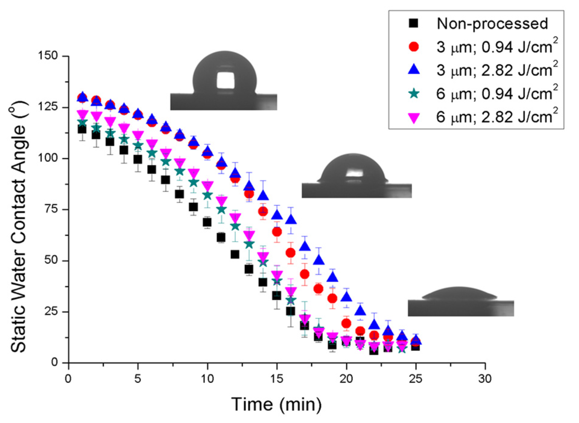 Polymers 13 00679 g006 Polymers 13 00679 g006