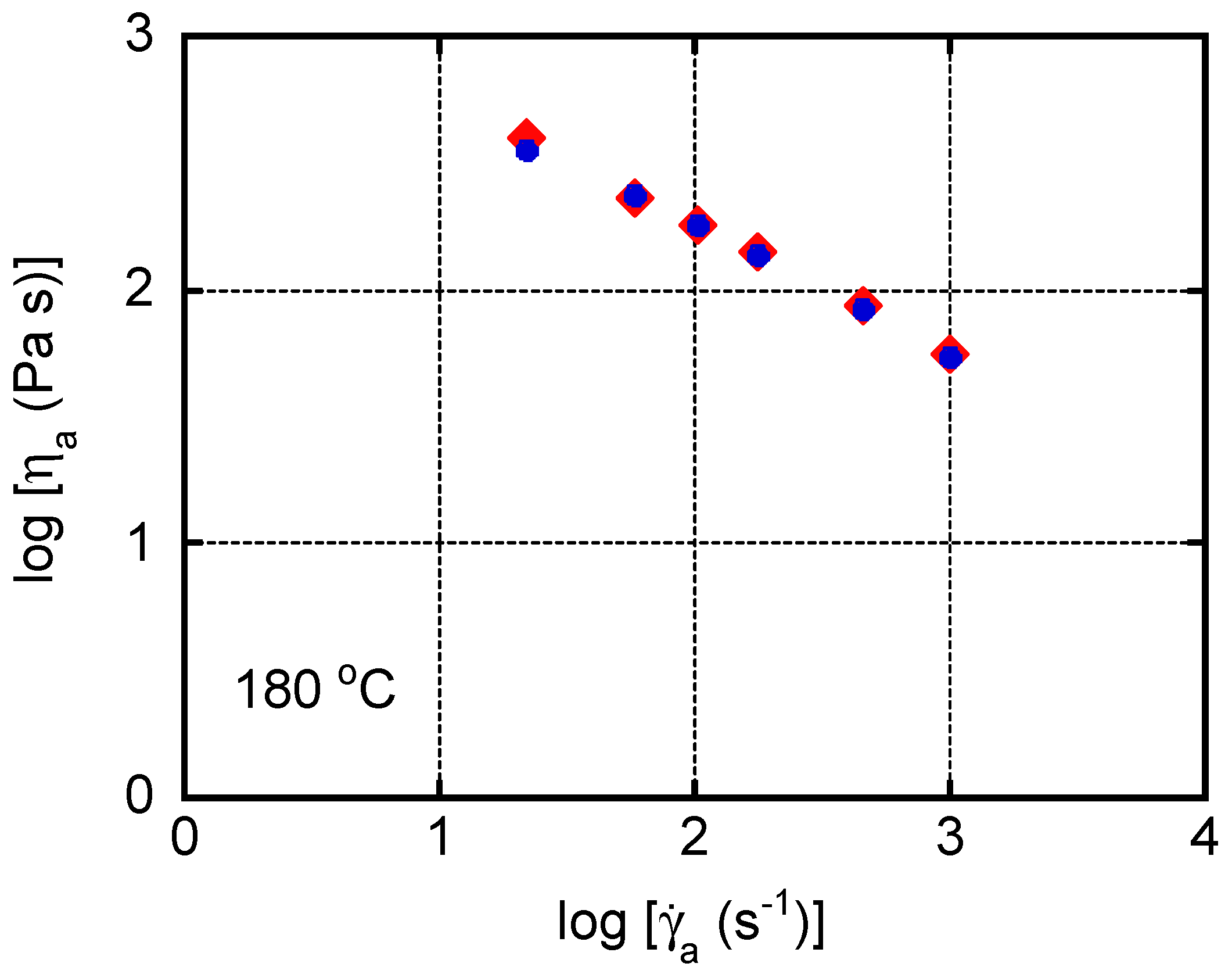 Polymers 13 00680 g003
