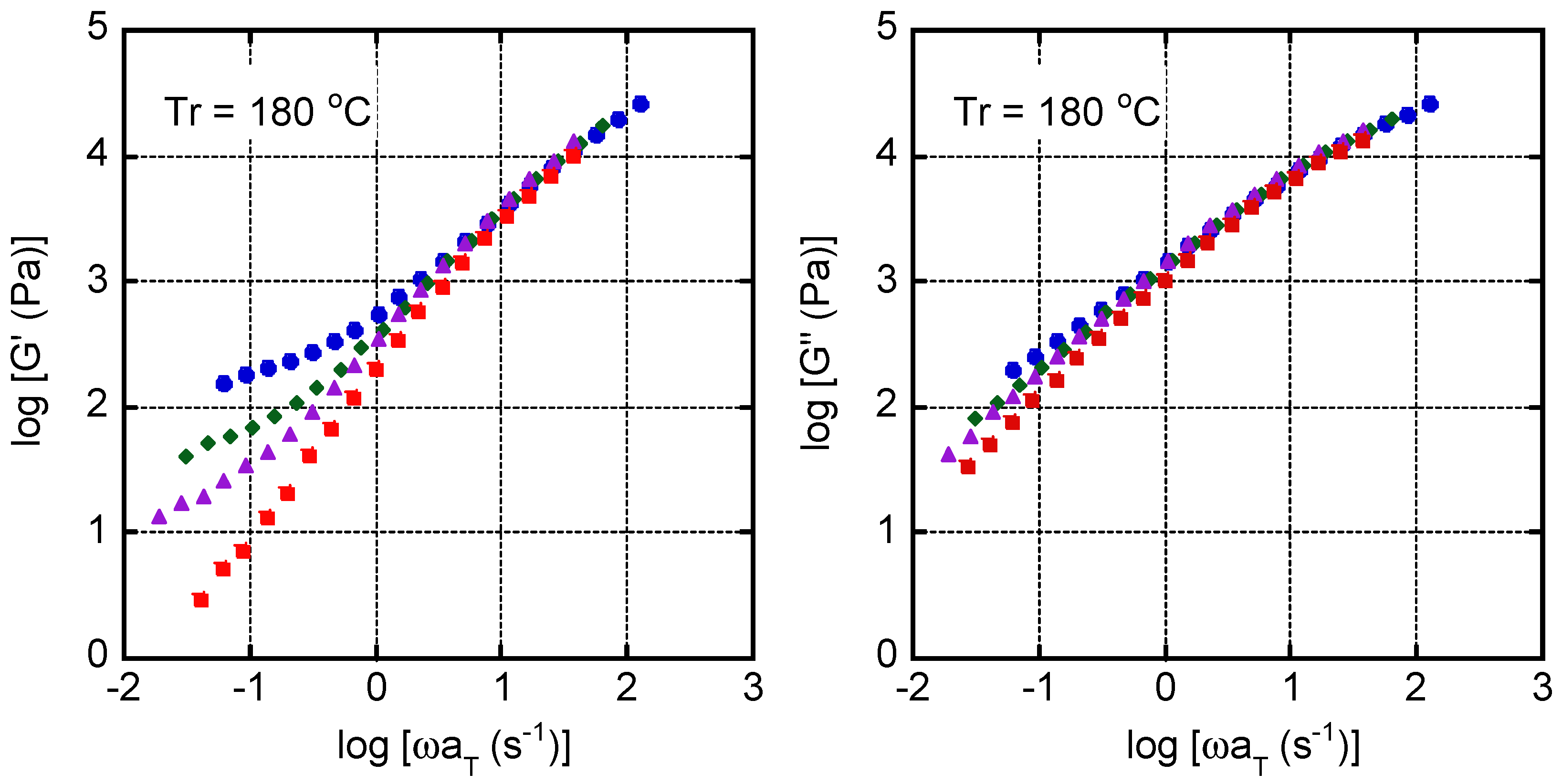 Polymers 13 00680 g011b