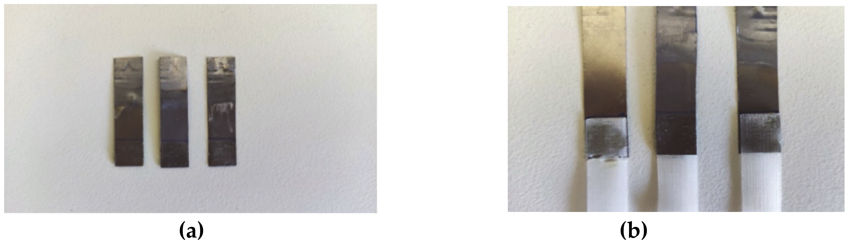 Polymers 13 00682 g001 Polymers 13 00682 g001