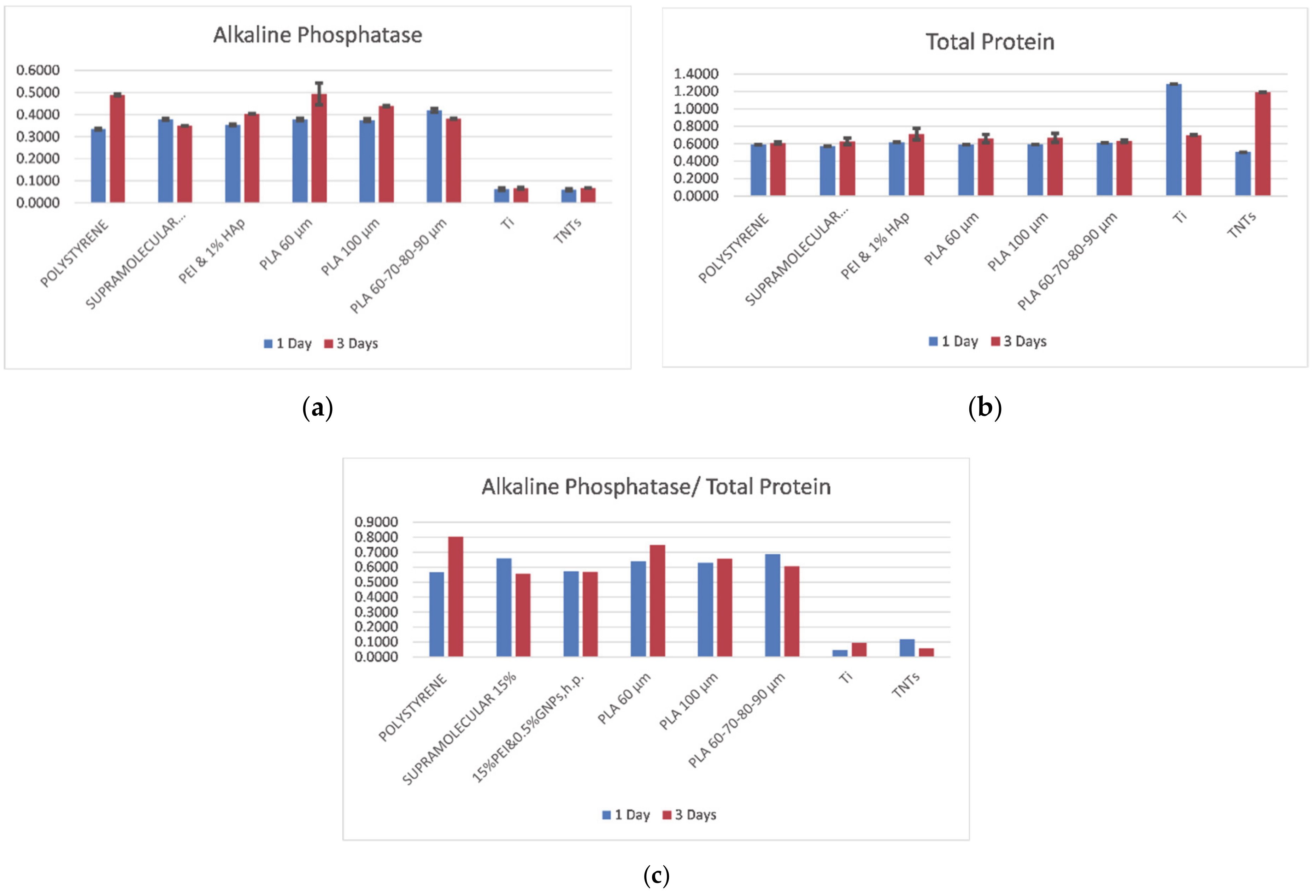 Polymers 13 00682 g009 Polymers 13 00682 g009