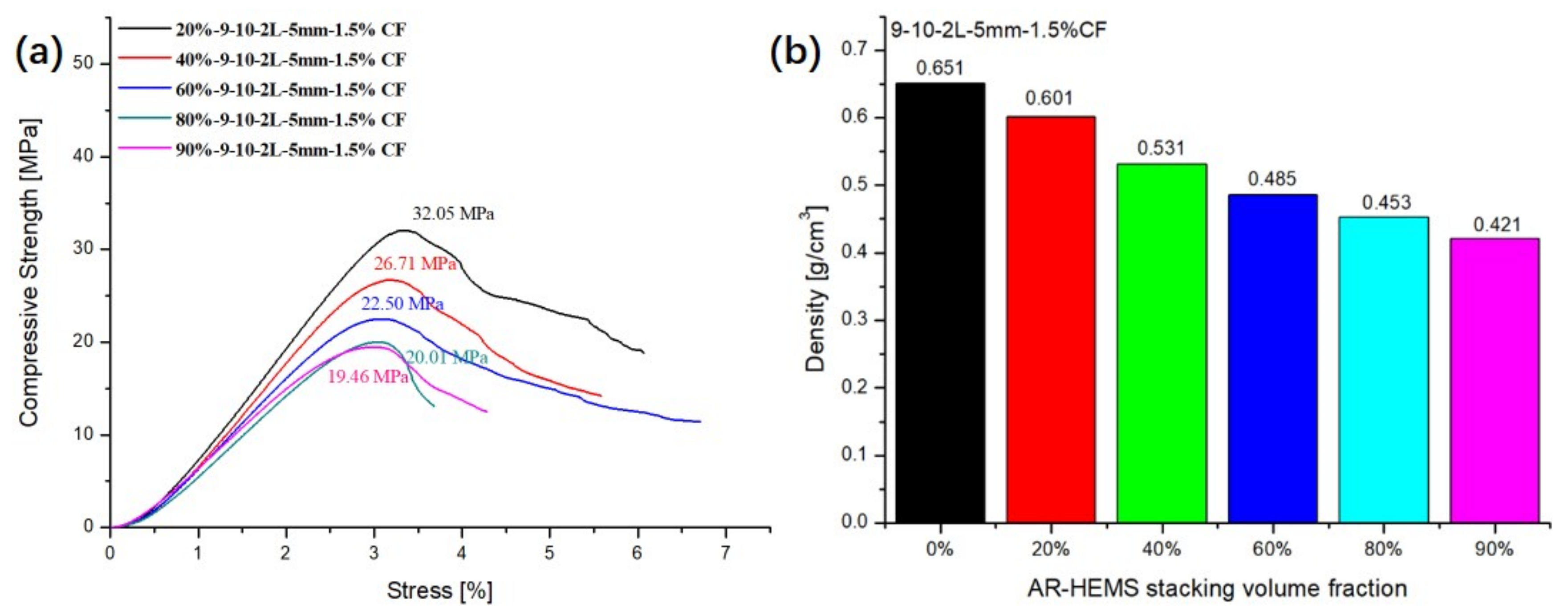 Polymers 13 00683 g007