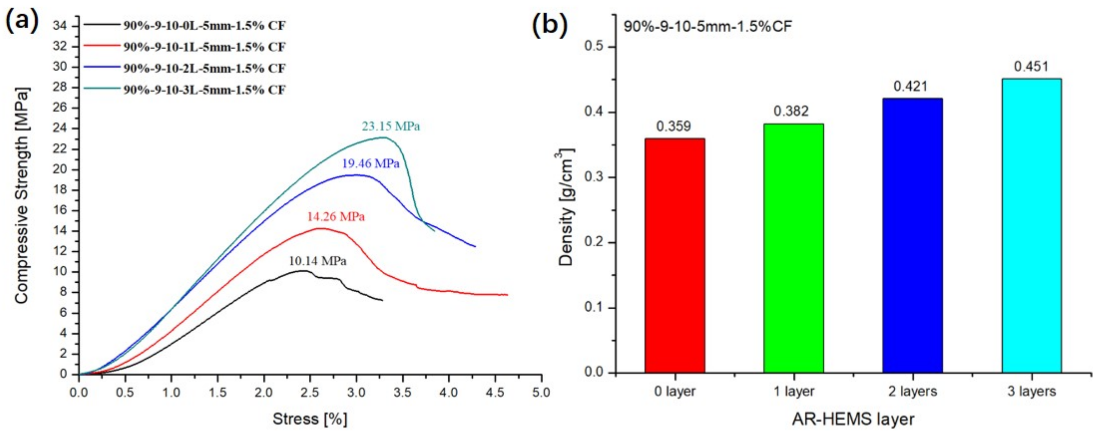 Polymers 13 00683 g010