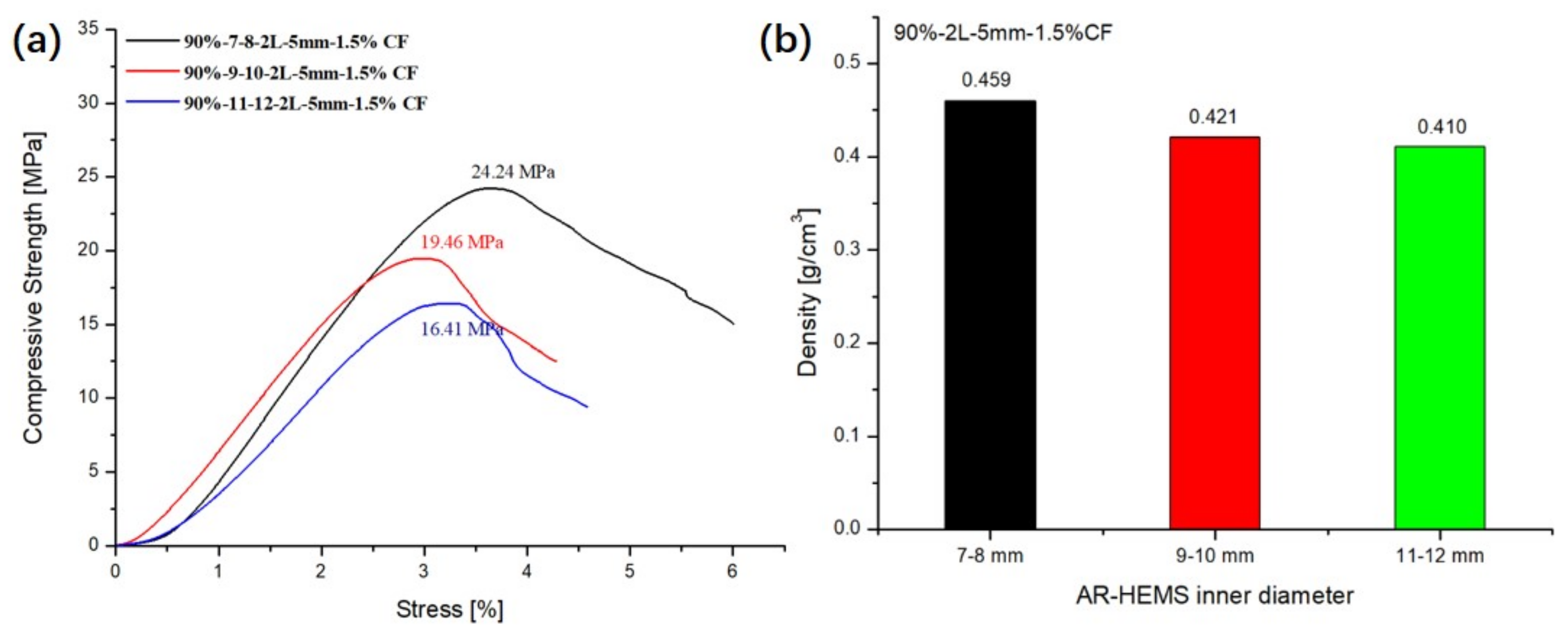 Polymers 13 00683 g011
