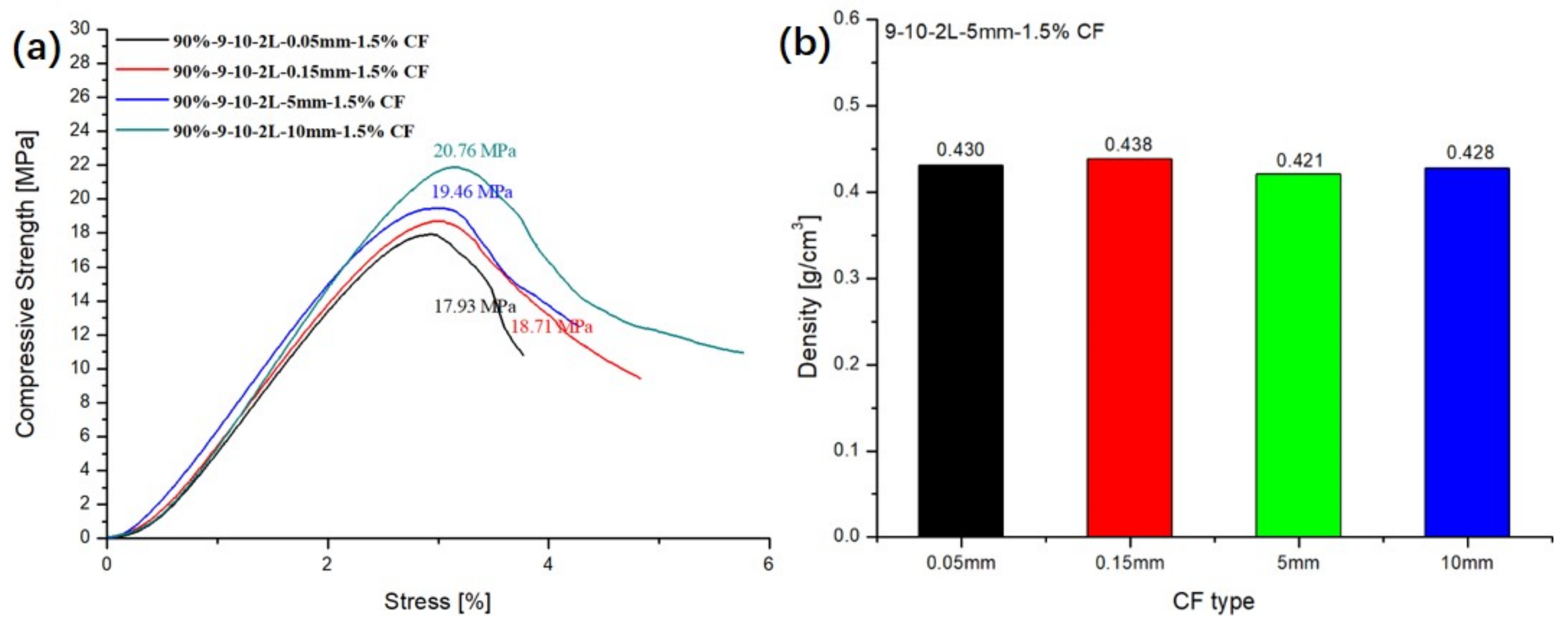 Polymers 13 00683 g013