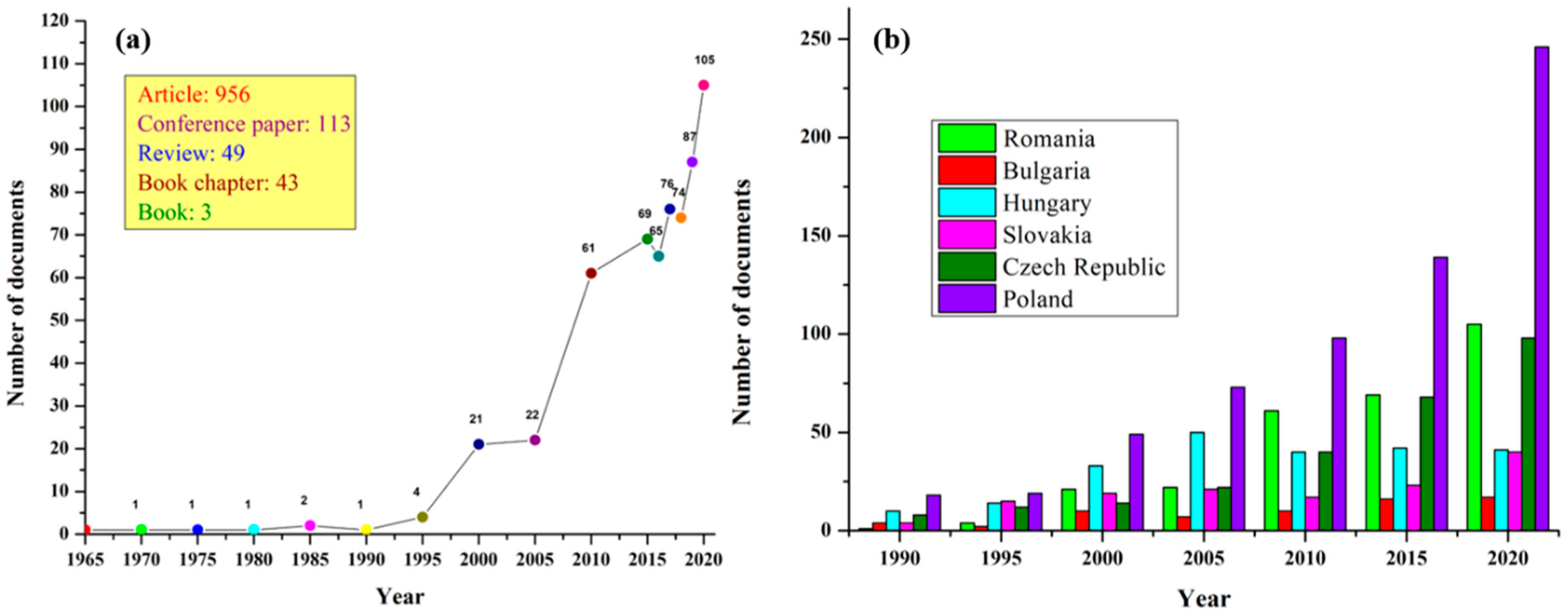 Polymers 13 00689 g001