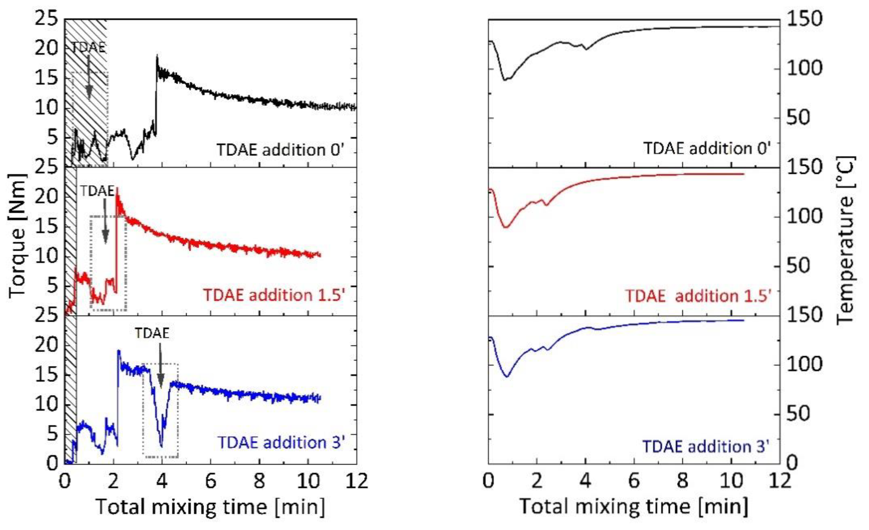 Polymers 13 00698 g001 Polymers 13 00698 g001