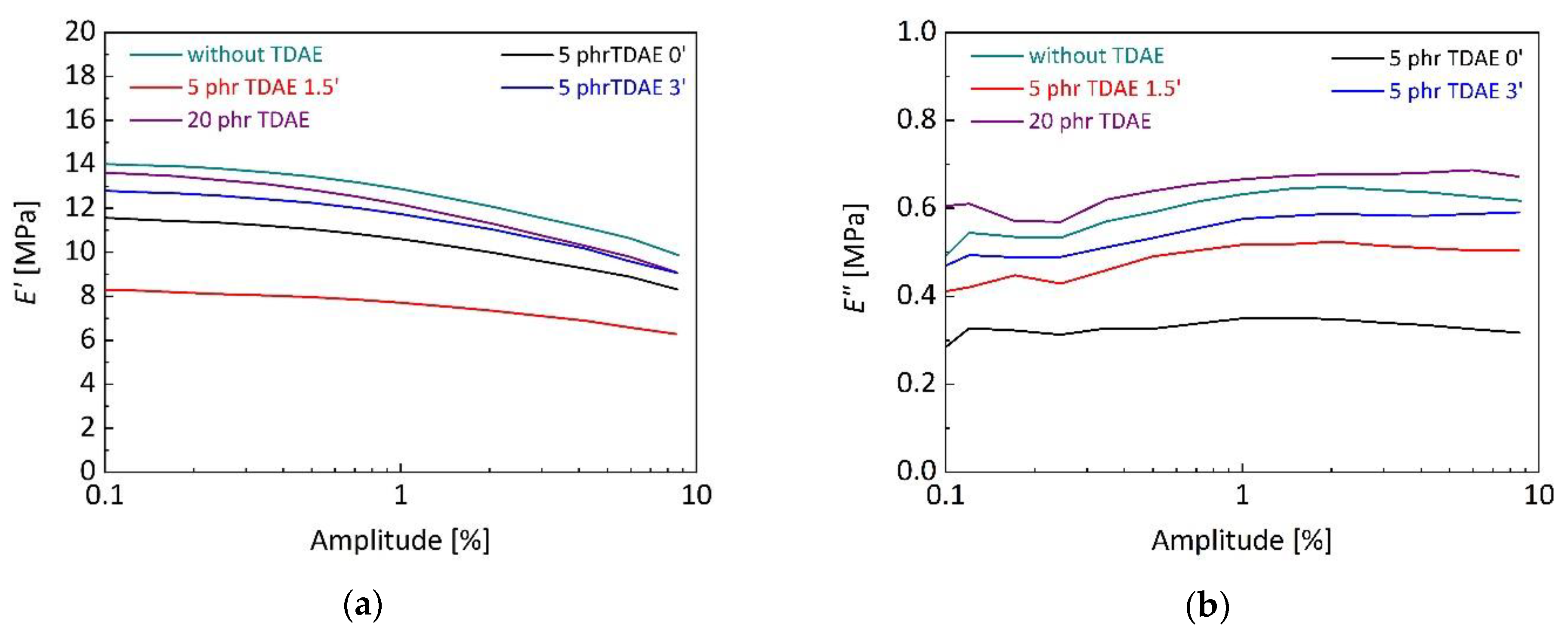 Polymers 13 00698 g008 Polymers 13 00698 g008