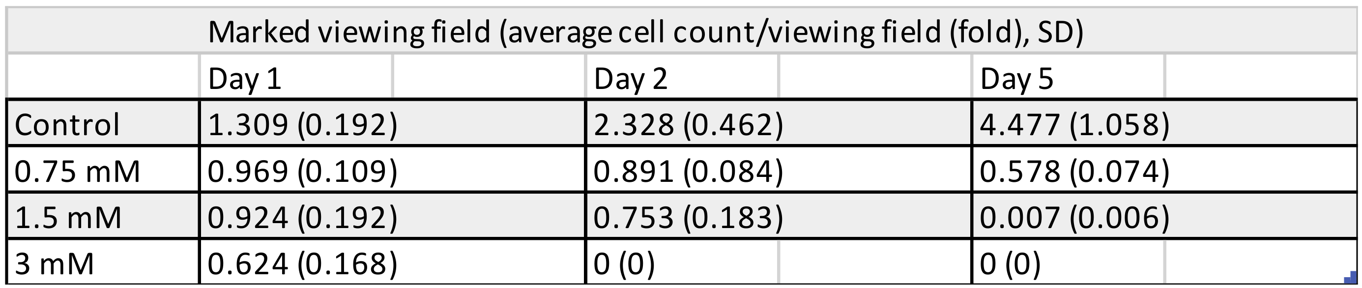 Polymers 13 00699 g002 Polymers 13 00699 g002