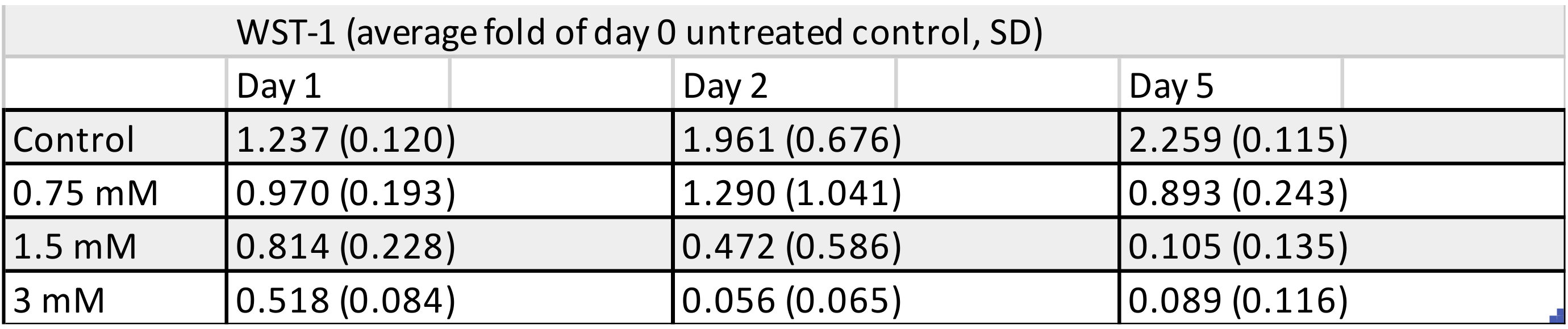 Polymers 13 00699 g005 Polymers 13 00699 g005