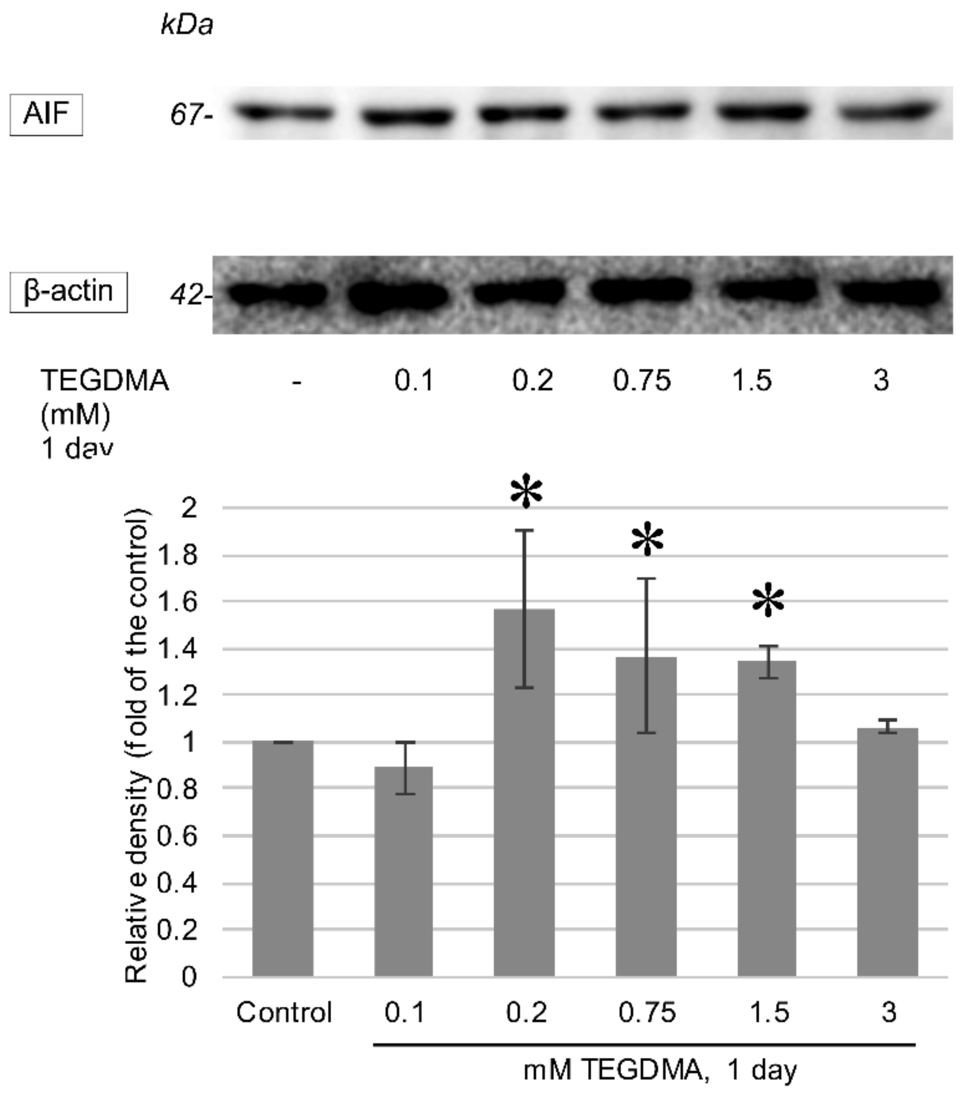 Polymers 13 00699 g009 Polymers 13 00699 g009