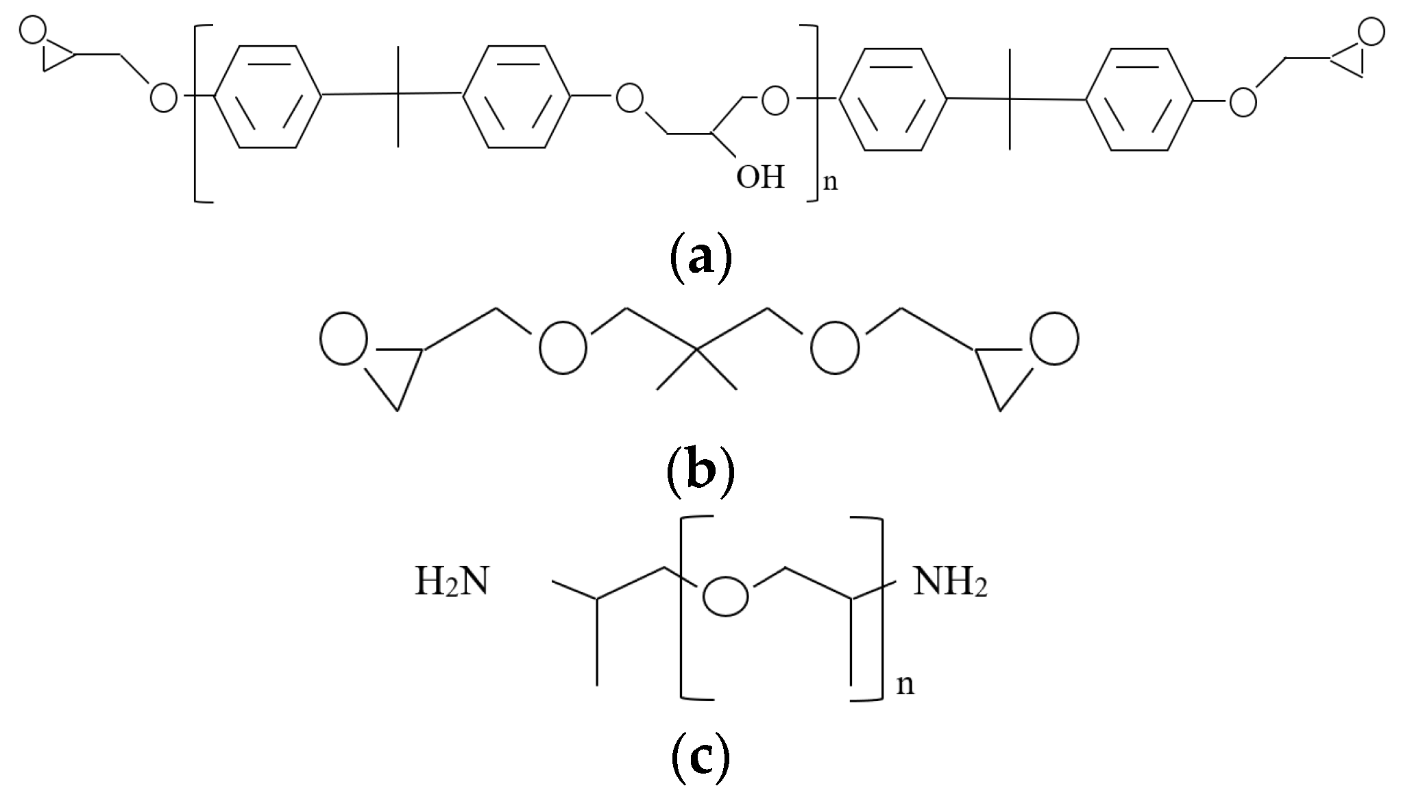 Polymers 13 00700 g001 Polymers 13 00700 g001