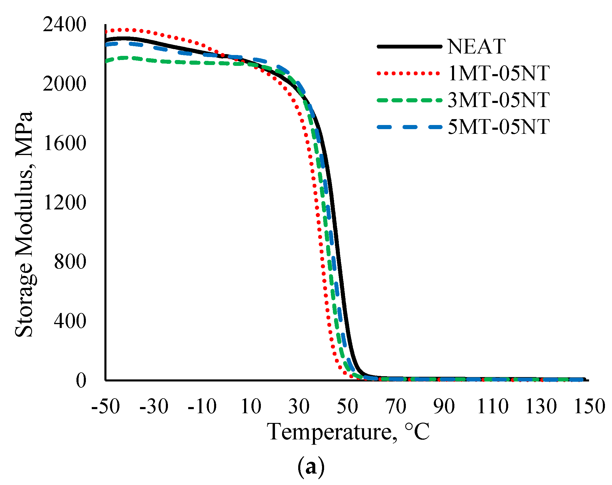 Polymers 13 00700 g004a Polymers 13 00700 g004a