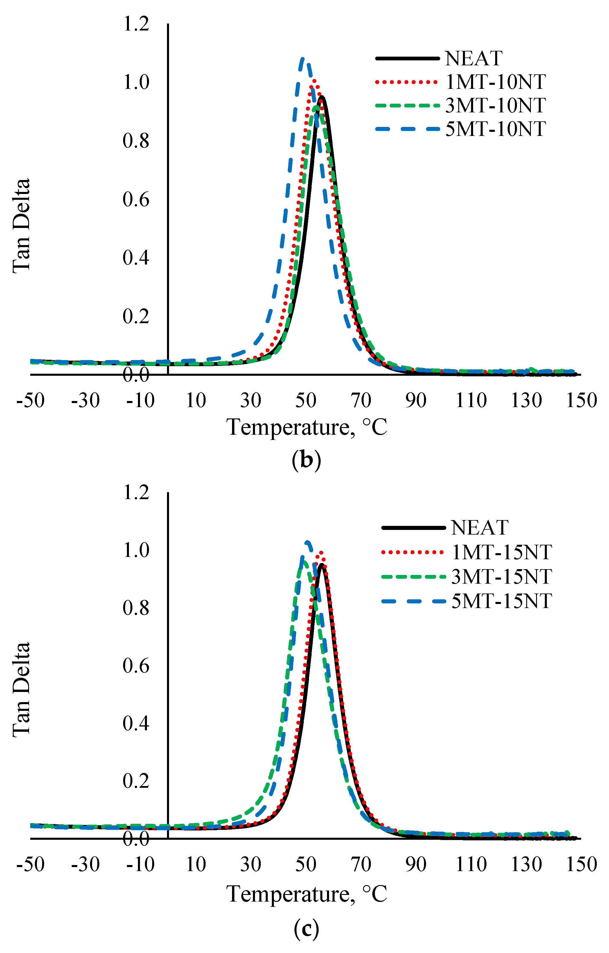 Polymers 13 00700 g006b Polymers 13 00700 g006b