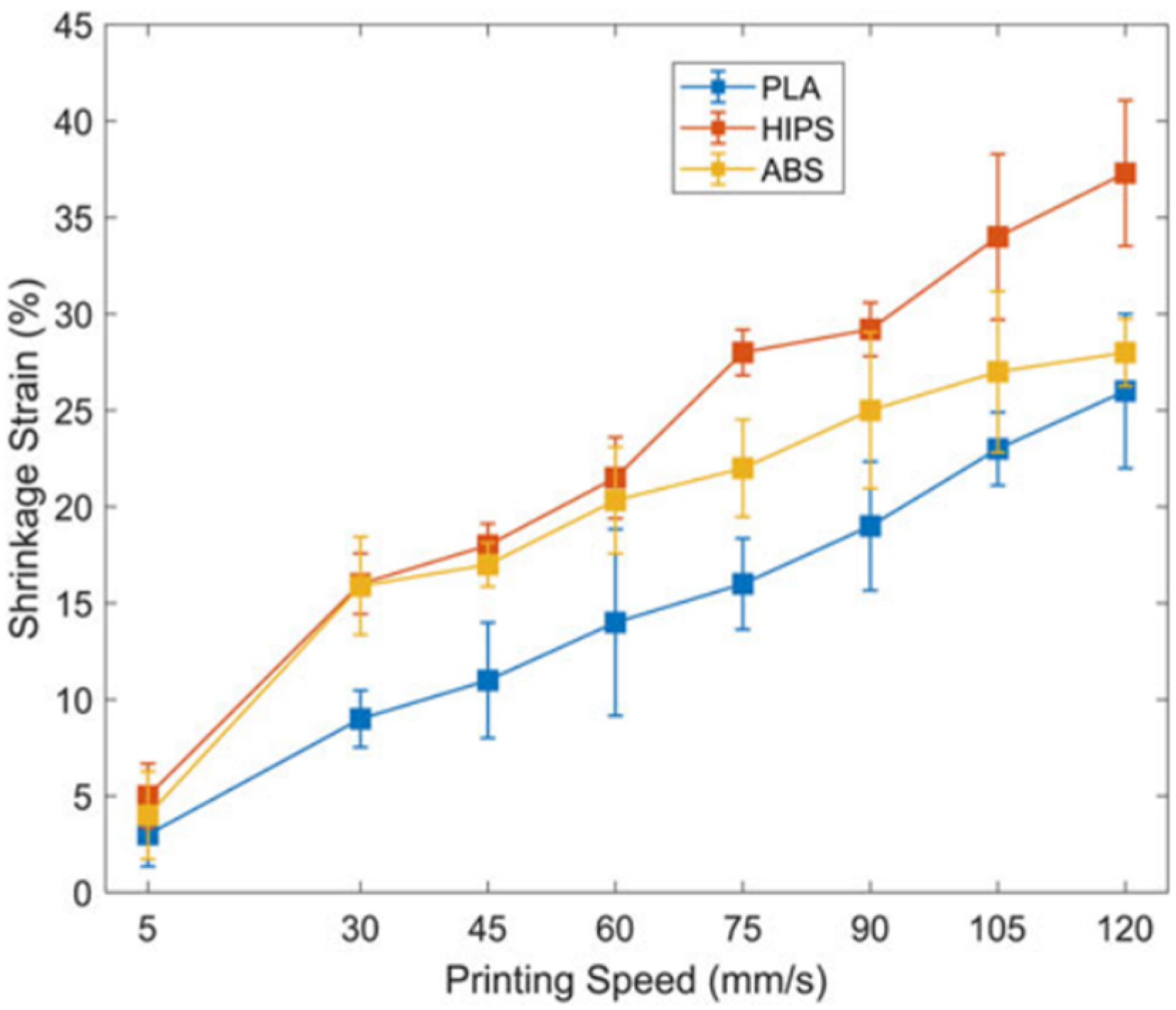 Polymers 13 00701 g001