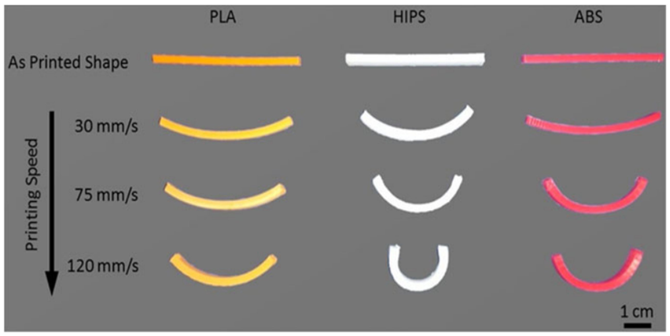 Polymers 13 00701 g002