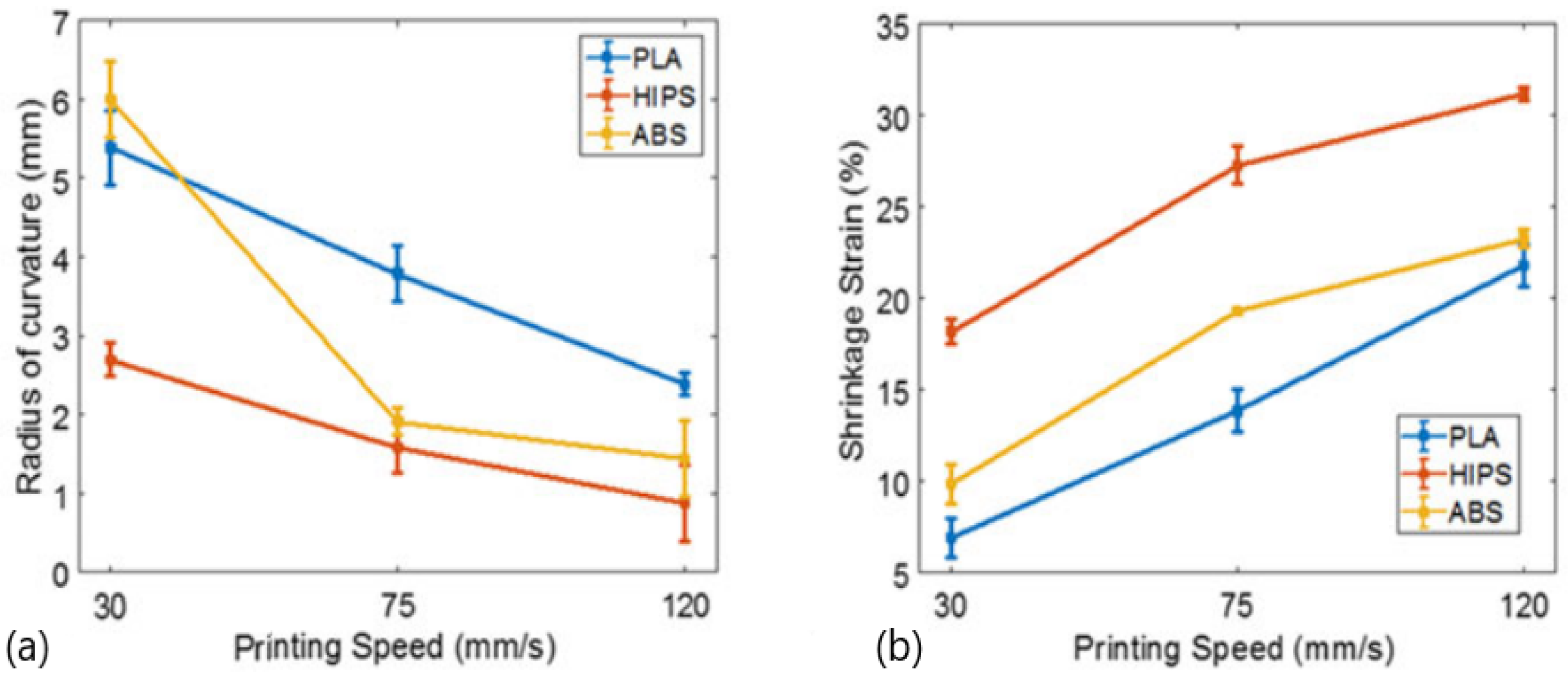 Polymers 13 00701 g003