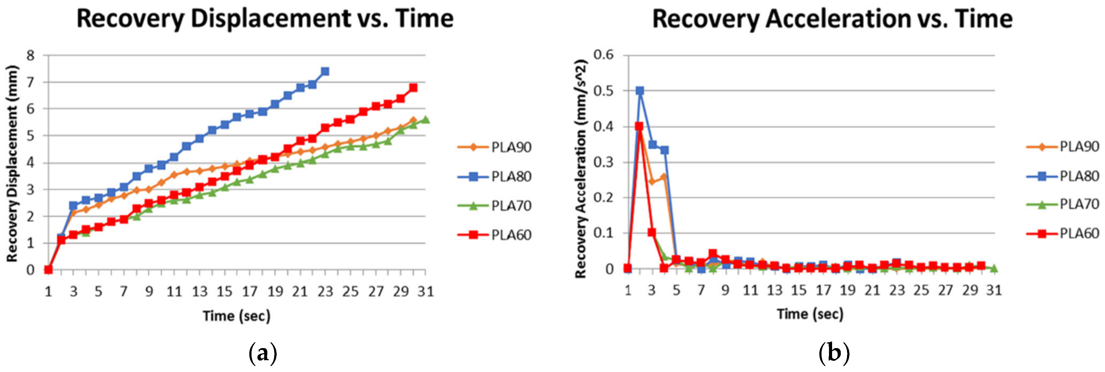 Polymers 13 00701 g006