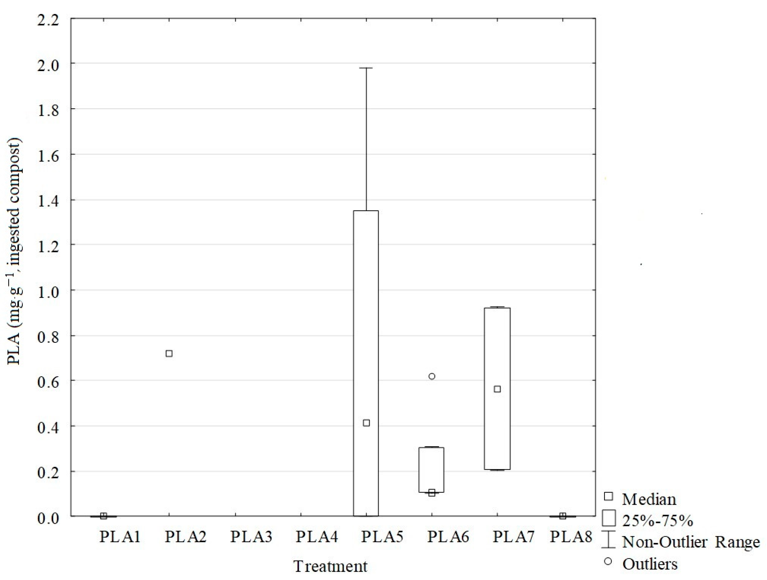 Polymers 13 00703 g001