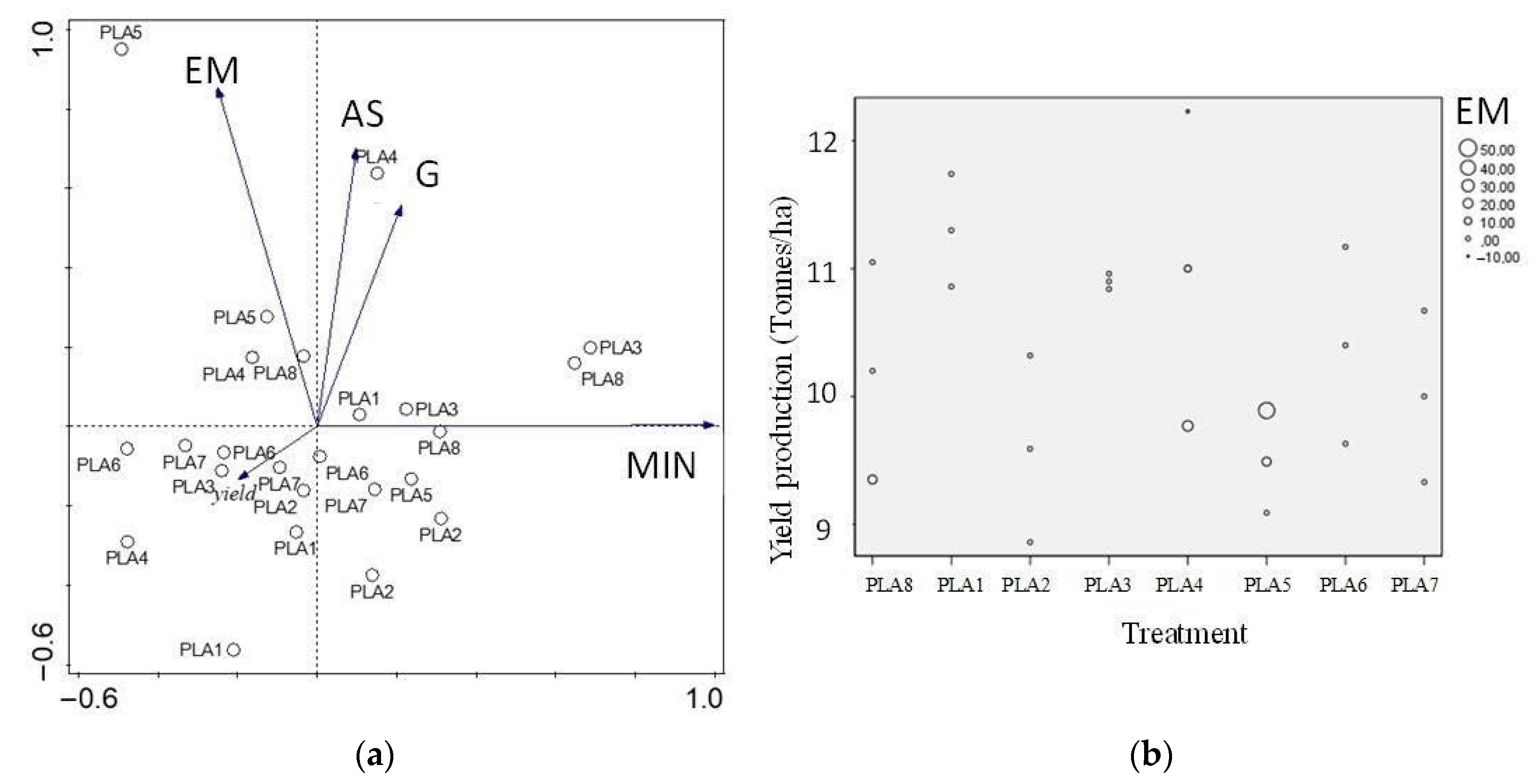Polymers 13 00703 g002