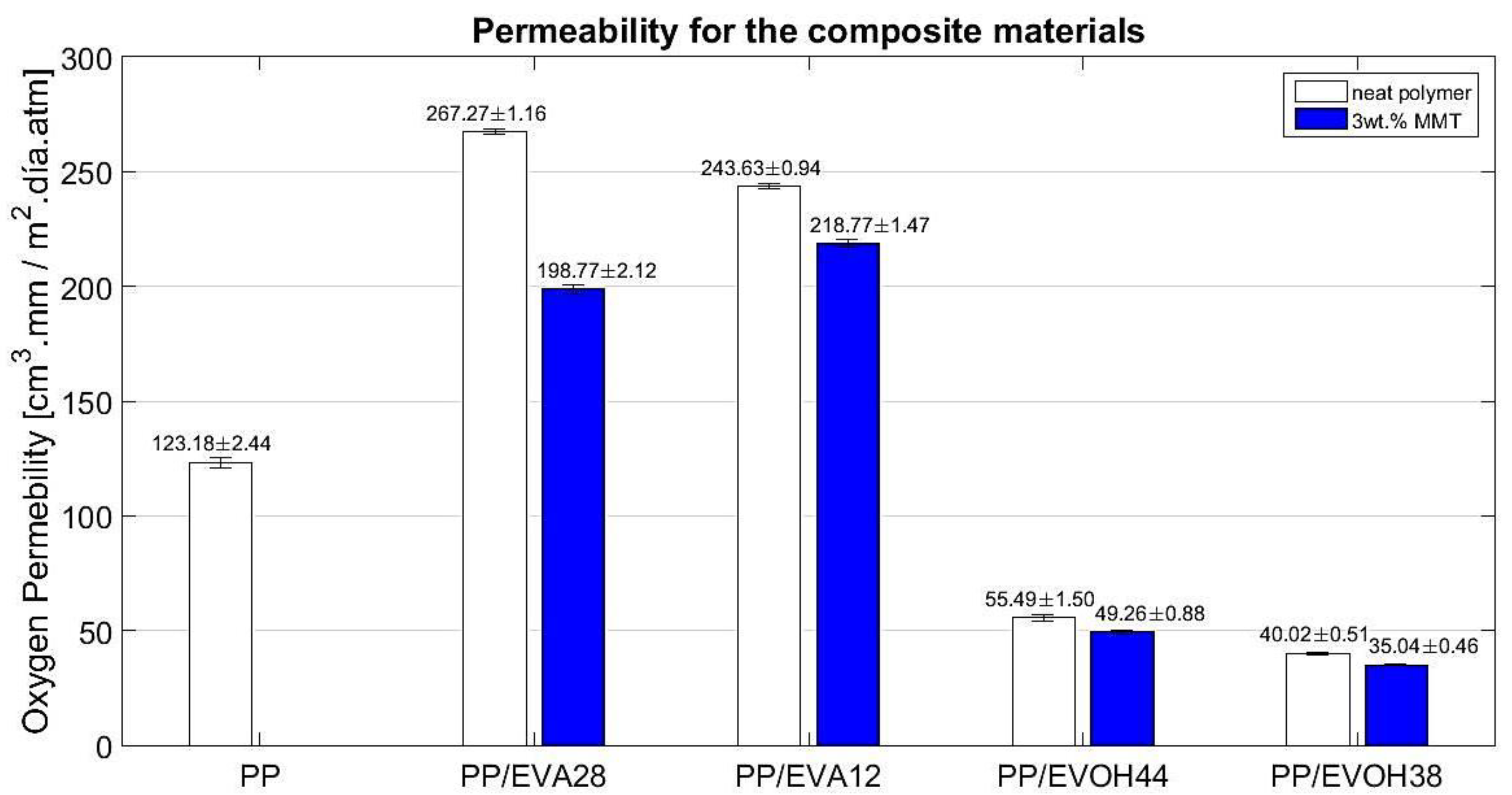 Polymers 13 00705 g004 Polymers 13 00705 g004
