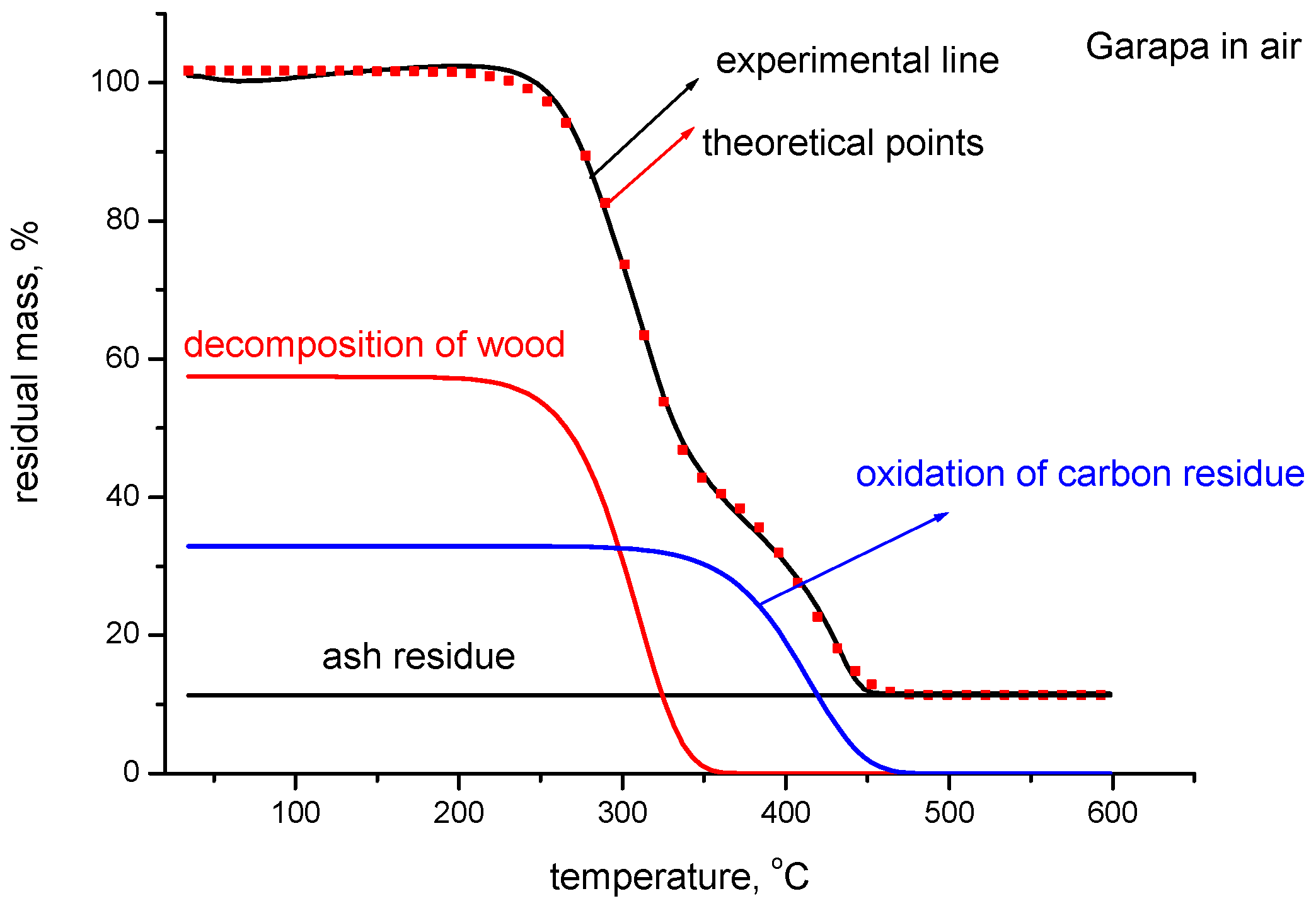 Polymers 13 00708 g003