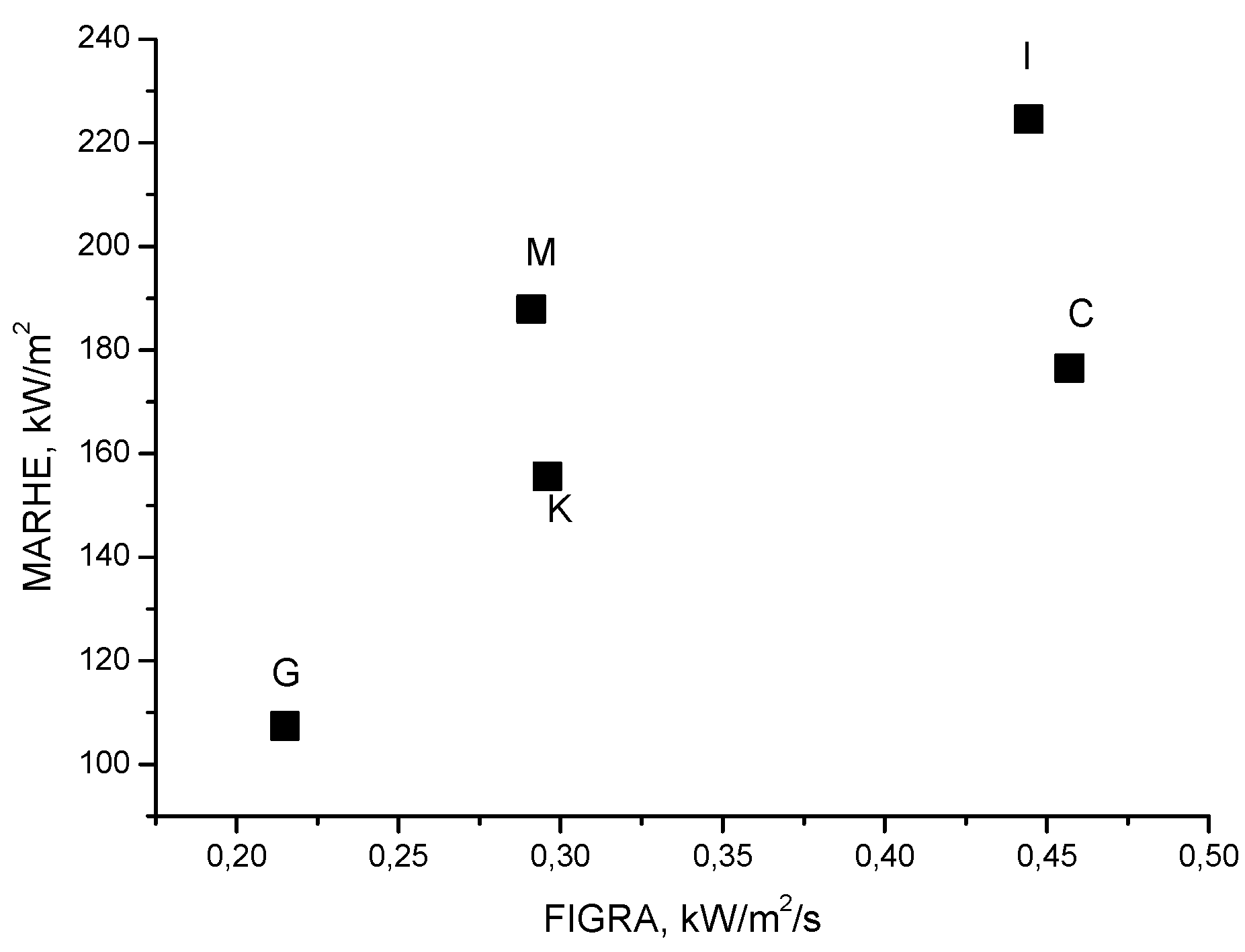 Polymers 13 00708 g005