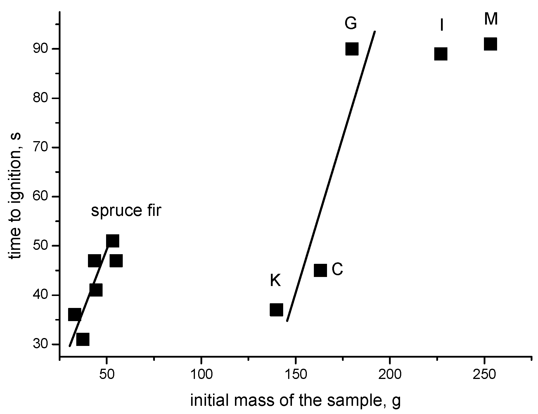 Polymers 13 00708 g007