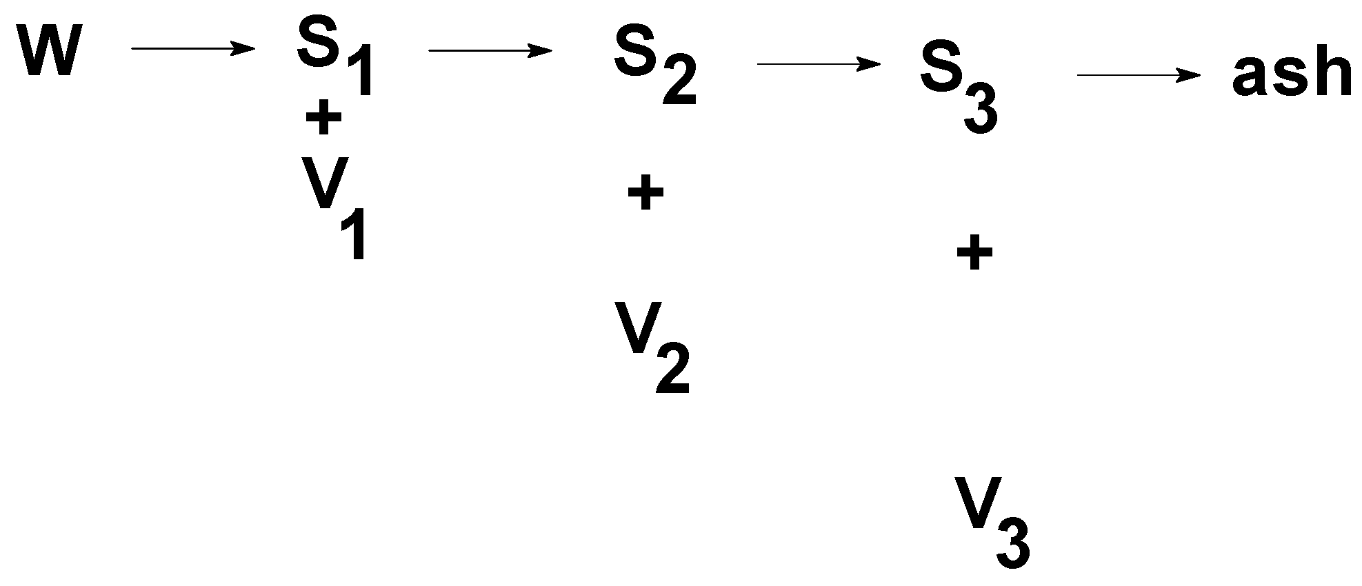 Polymers 13 00708 sch001