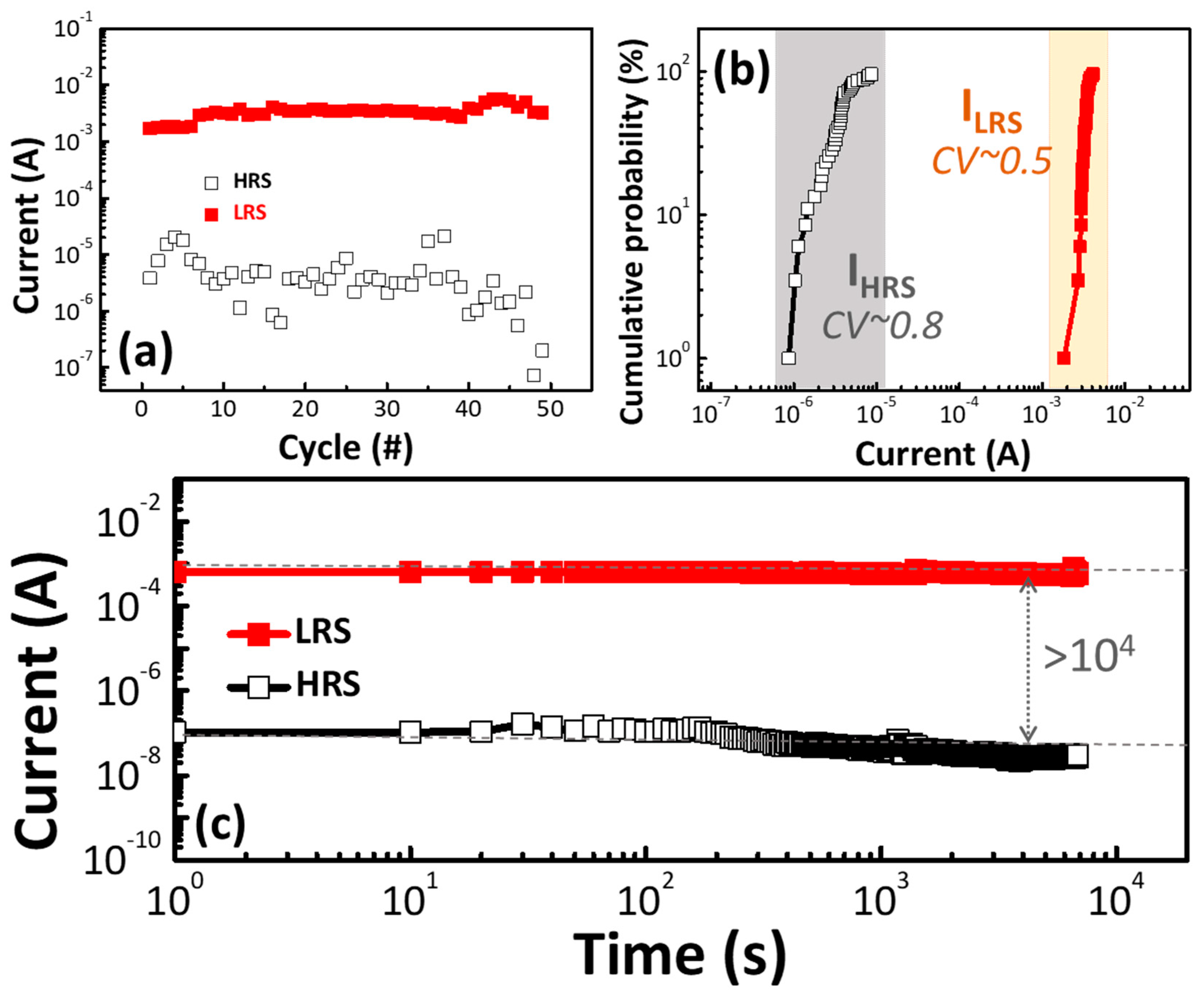 Polymers 13 00710 g003 Polymers 13 00710 g003