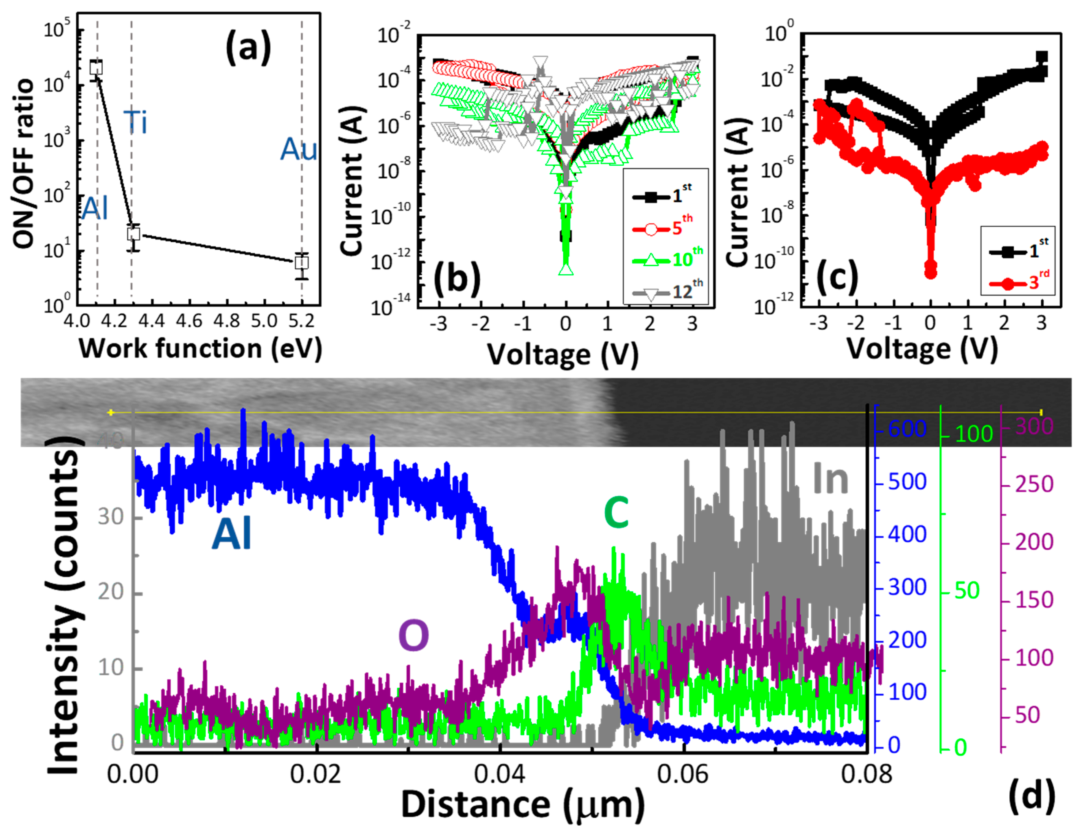Polymers 13 00710 g004 Polymers 13 00710 g004