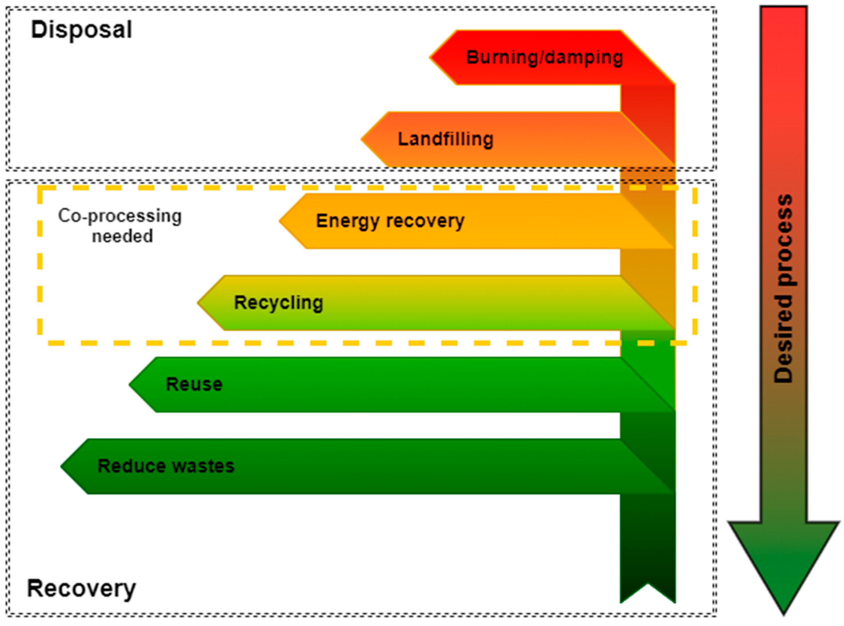 Polymers 13 00713 g001 Polymers 13 00713 g001
