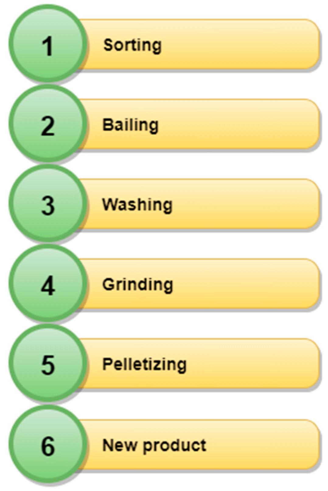 Polymers 13 00713 g004 Polymers 13 00713 g004
