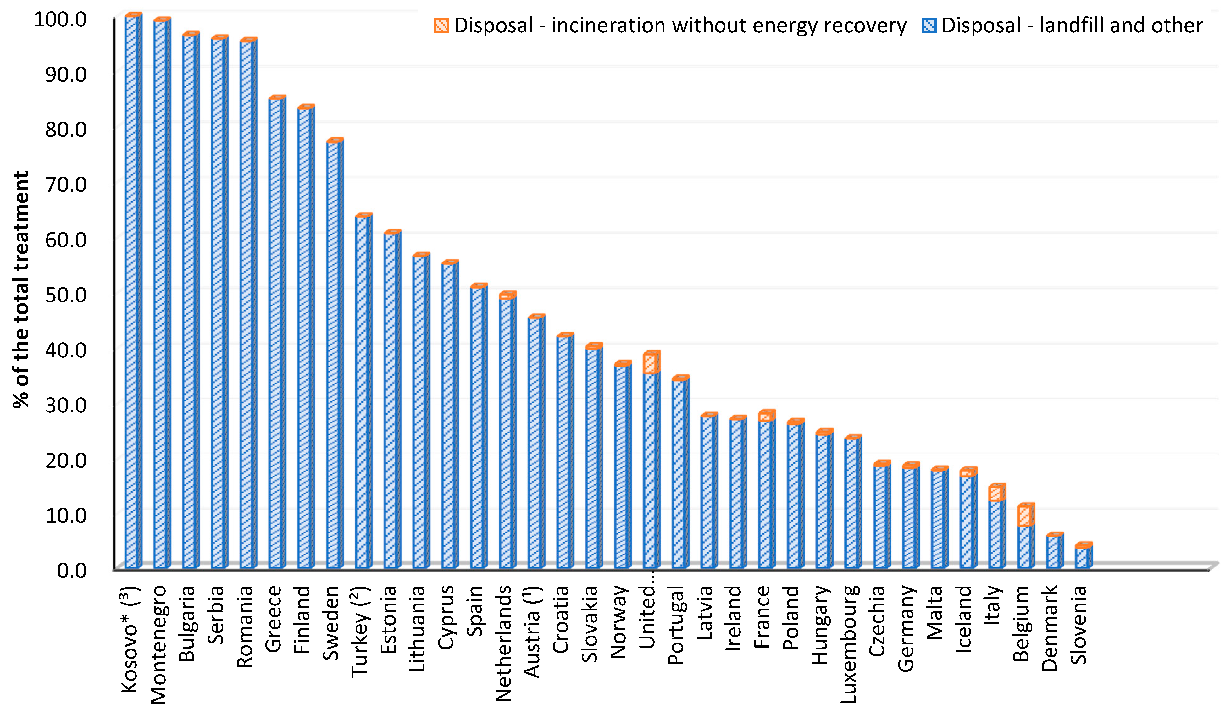 Polymers 13 00713 g005 Polymers 13 00713 g005
