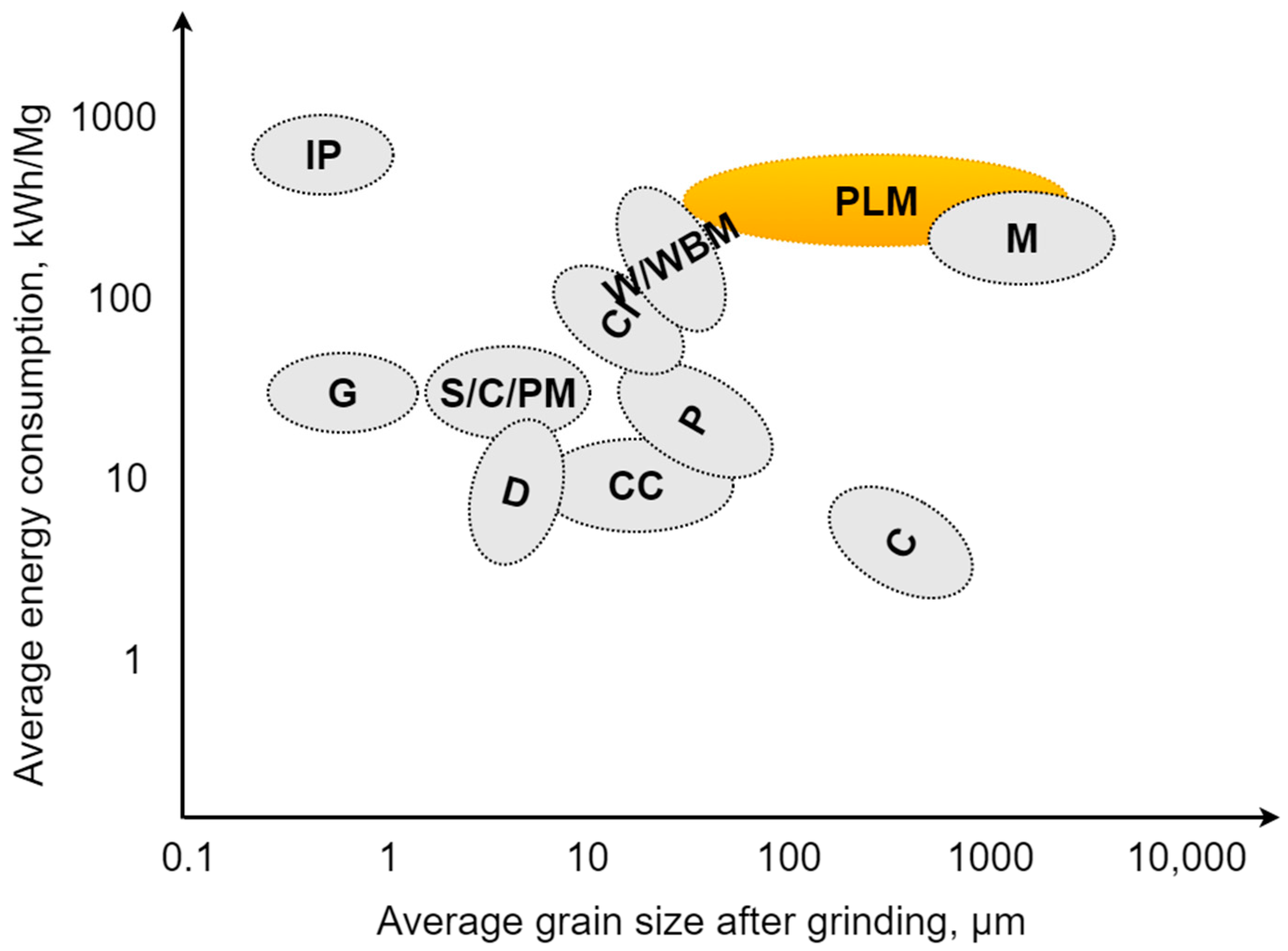 Polymers 13 00713 g010 Polymers 13 00713 g010