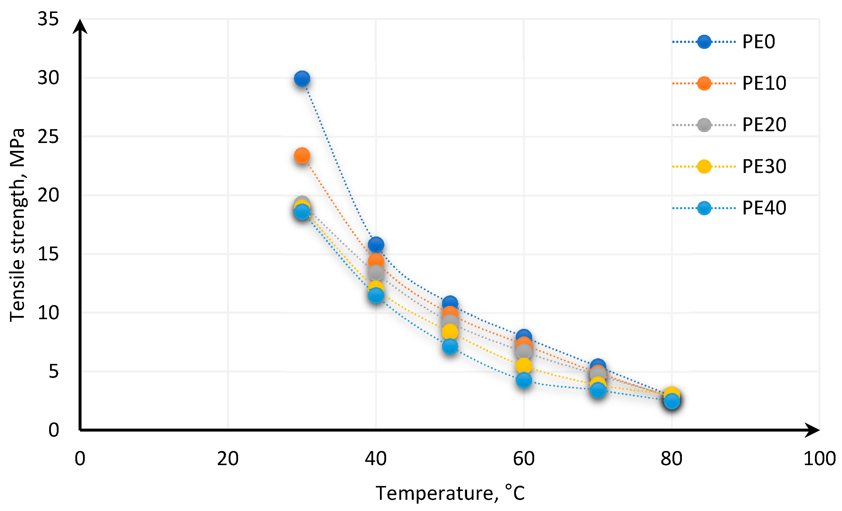 Polymers 13 00713 g014 Polymers 13 00713 g014